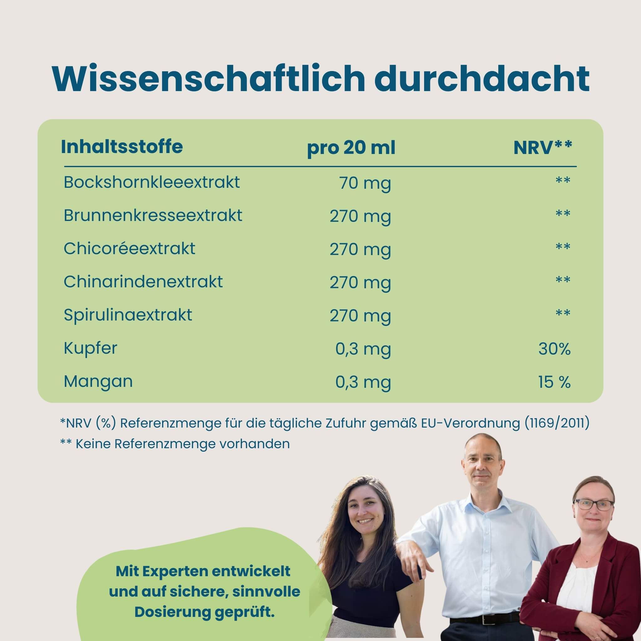 Tabelle mit Inhaltsstoffen und Nährwertangaben für Kinder-Appetit-Saft.