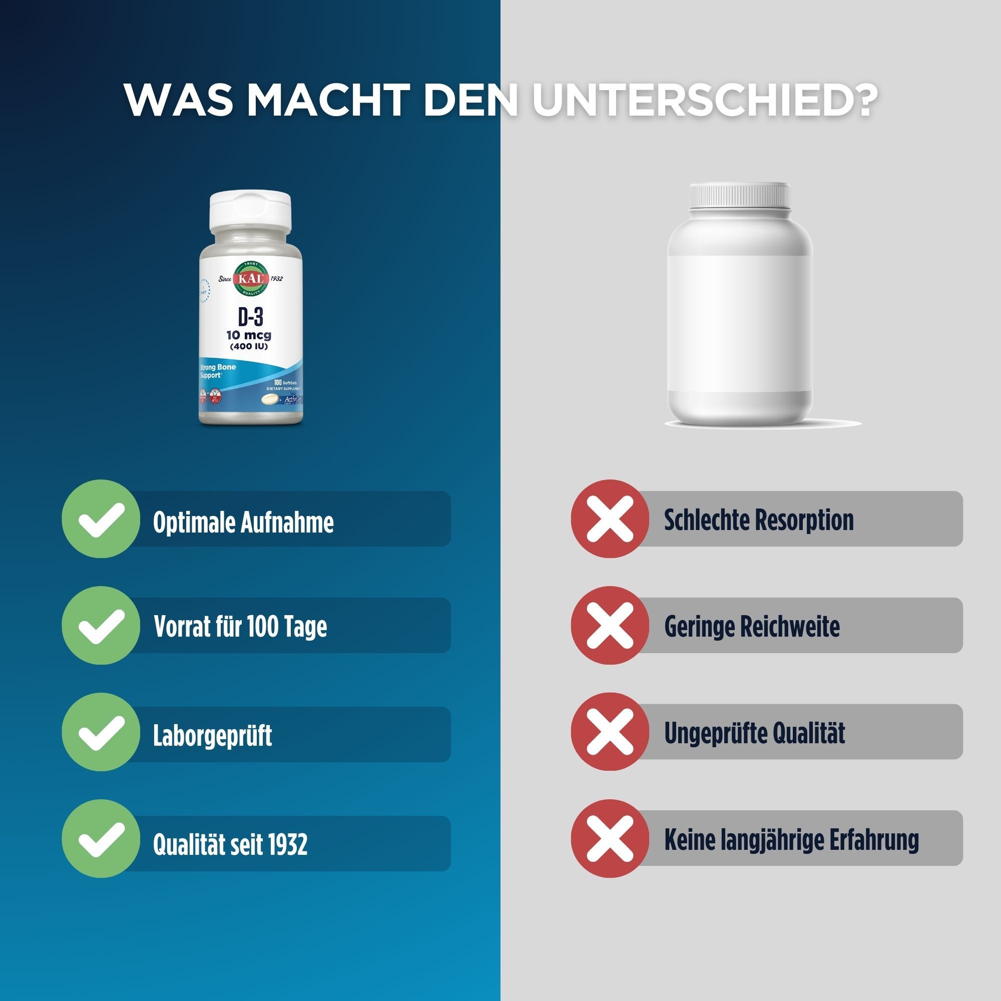 KAL Vitamin D3 400 I.E.