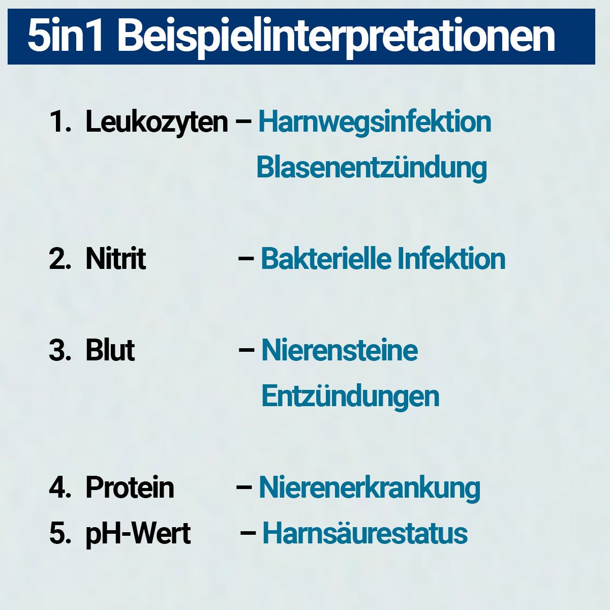 HIXO 15x Blasenentzündung Harnwegsinfekt Urintest Schnelltest