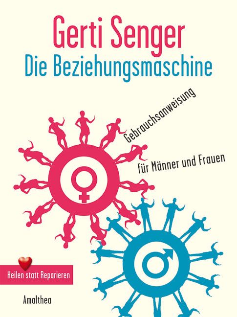 Buchcover mit Titel "Die Beziehungsmaschine". Autor: Gerti Senger. Illustrationen von Personen um weibliche und männliche Symbole.