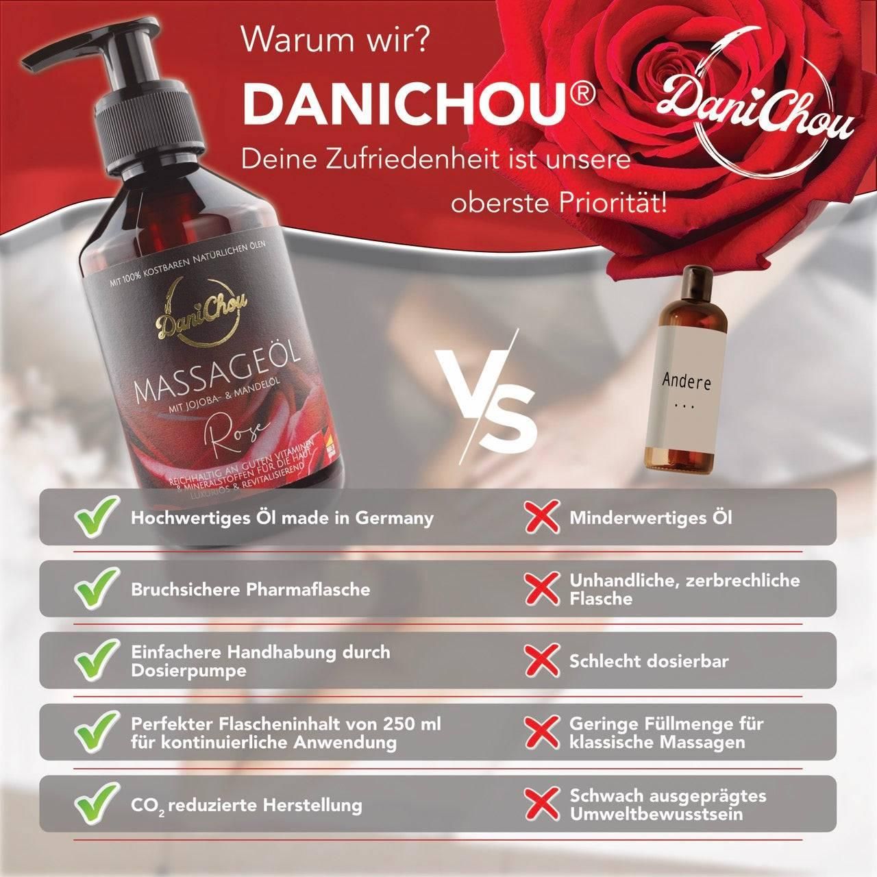 DaniChou Massageöl Rose