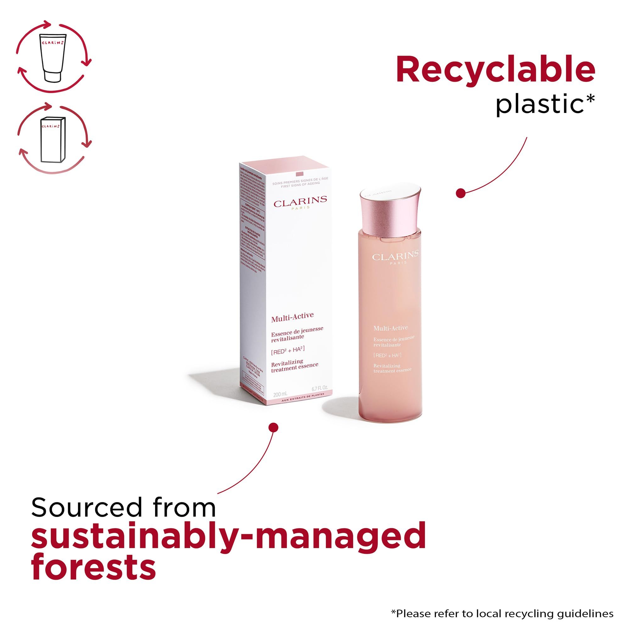 Clarins Multi-Active Essenz und Verpackung. Flasche und Karton. Text: Multi-Active, Revitalizing treatment essence. Recycling-Symbol.