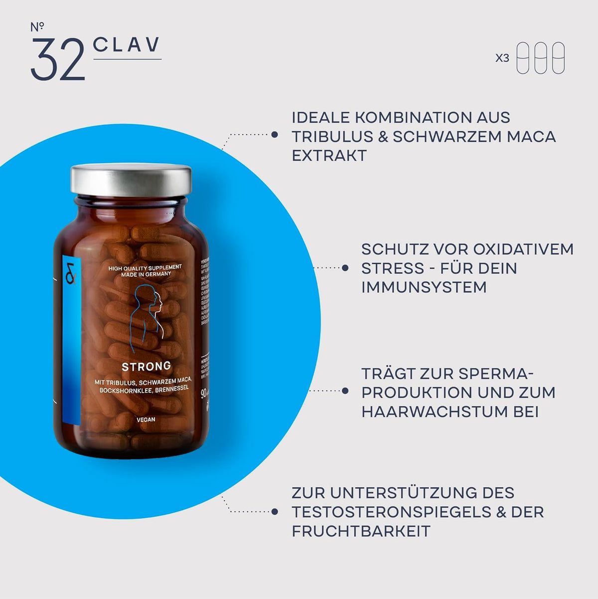 Clav N°32 STRONG Maca,Tribulus & Cordyceps - VITALITÄT FÜR MÄNNER