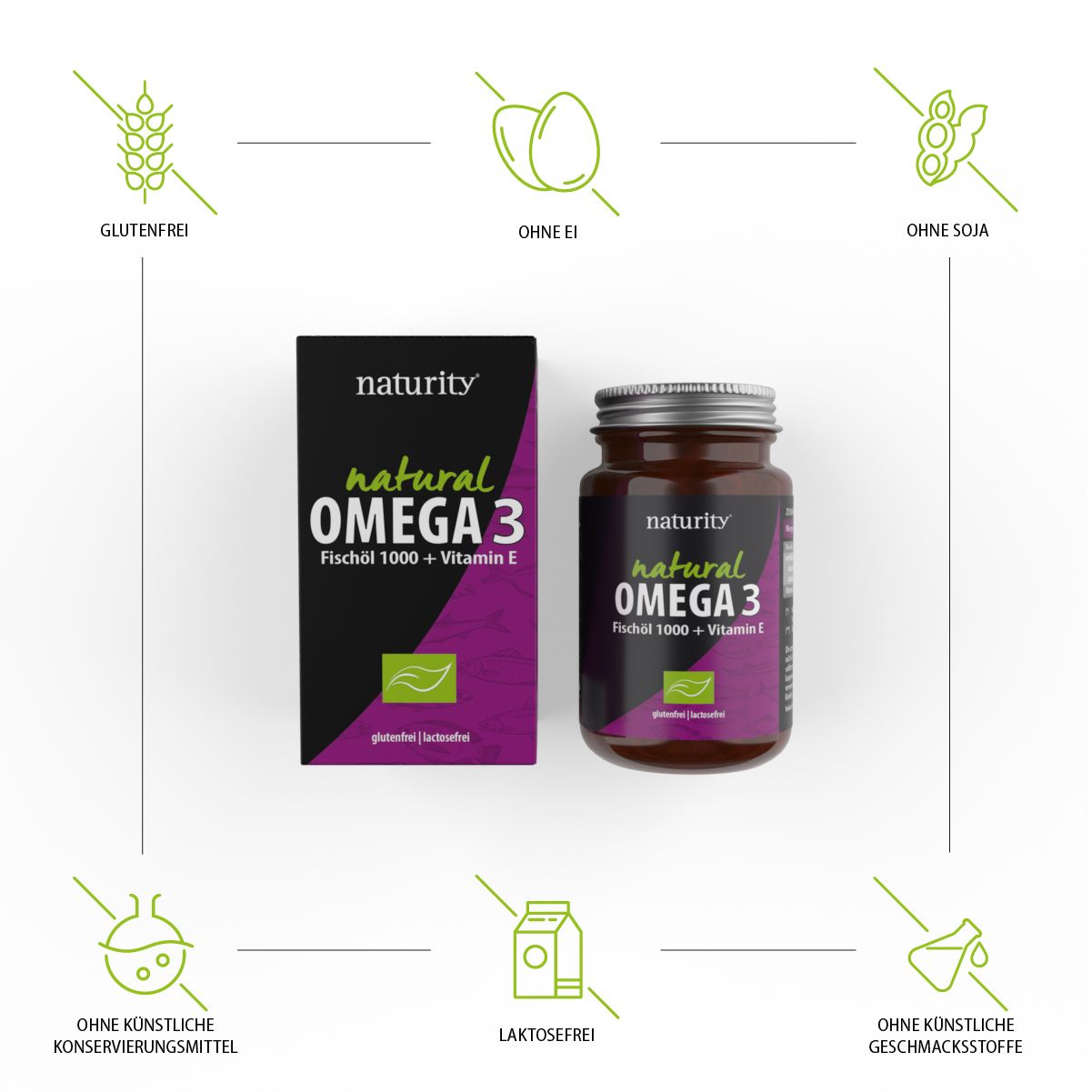 Produktverpackung von "naturity natural OMEGA 3 Fischöl 1000 + Vitamin E" mit Symbolen für glutenfrei, ohne Ei, Soja, künstliche Konservierungsstoffe, Laktosefrei, Geschmacksstoffe.