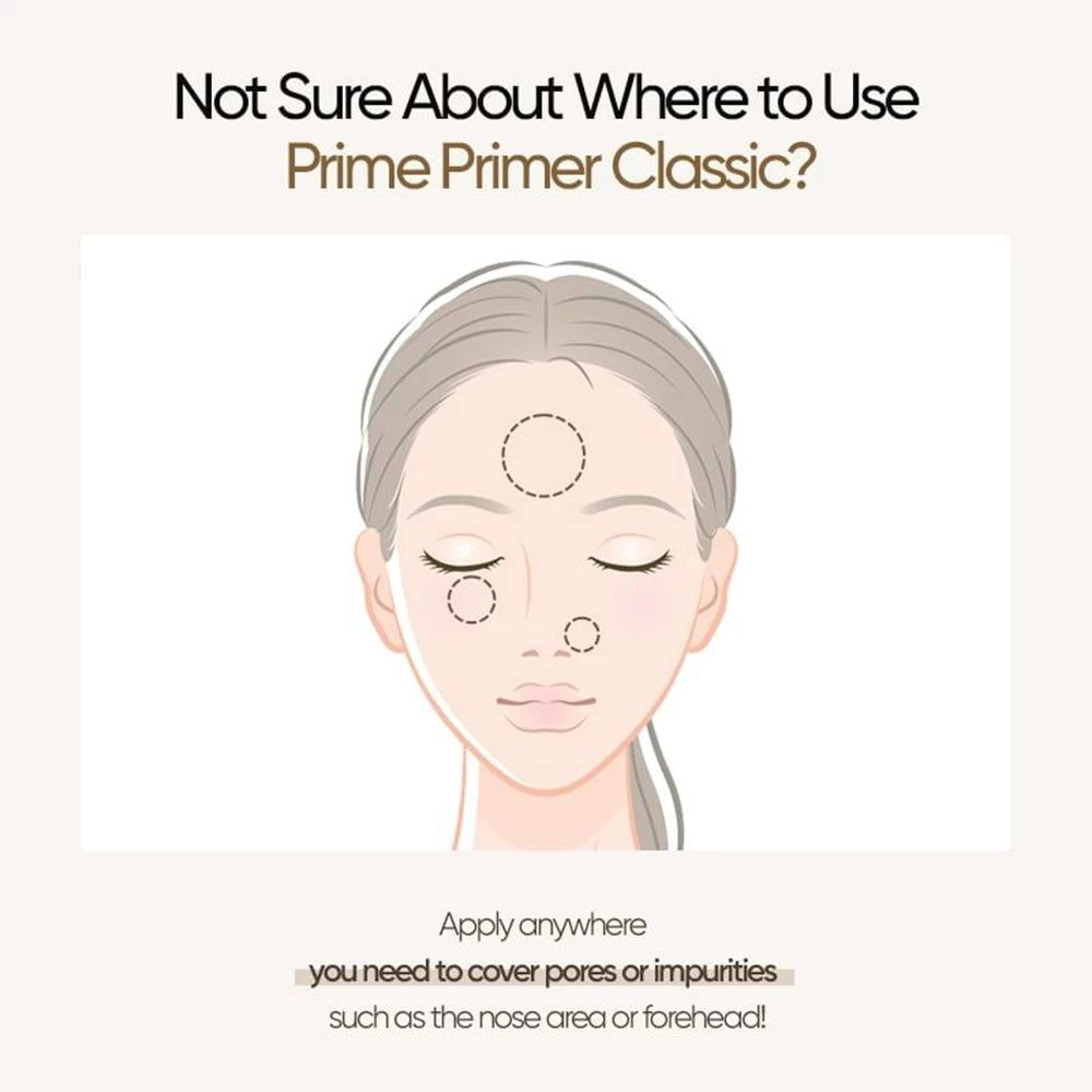 BANILA CO Prime Primer Classic Renew