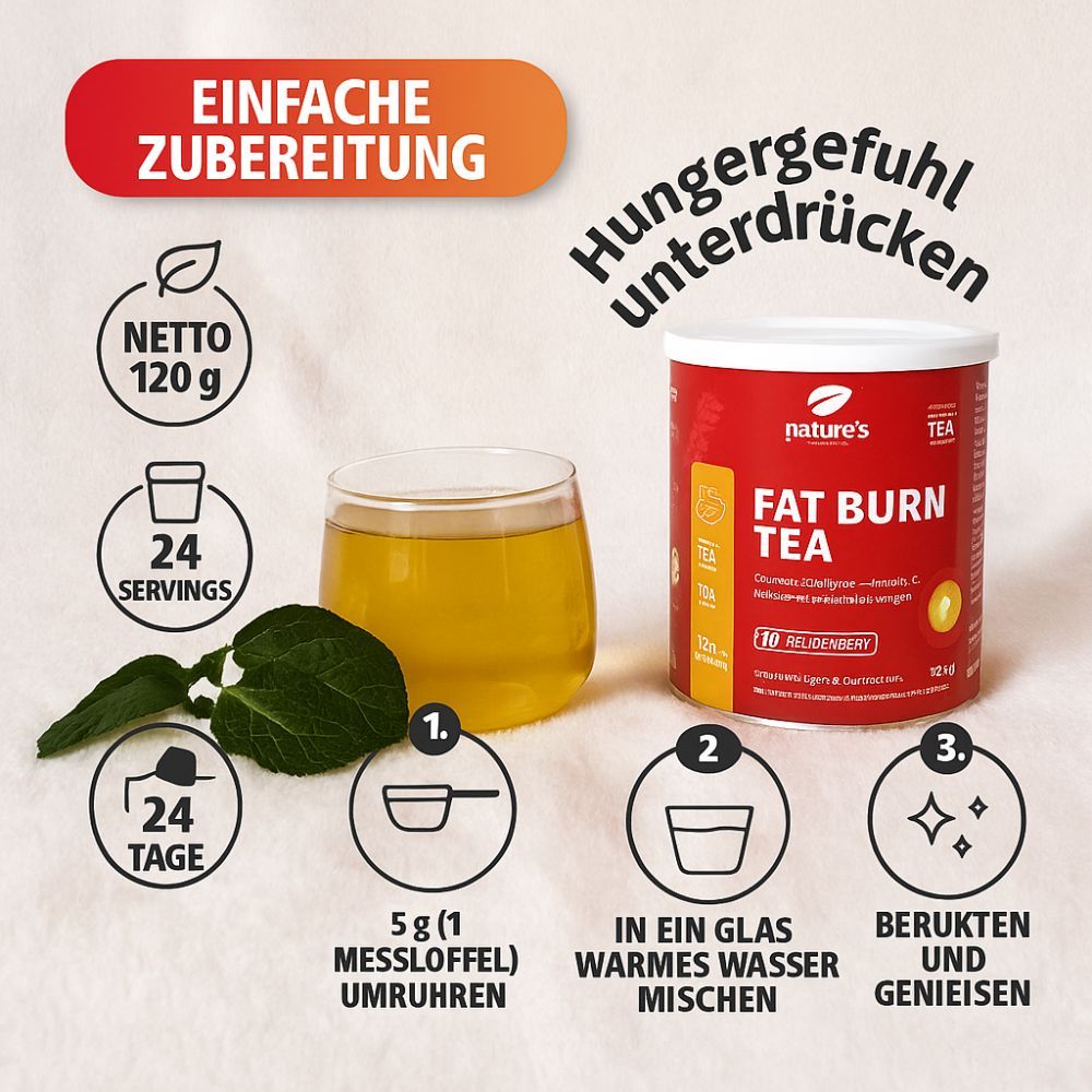 Nature's Finest Fat Burn Tea, Zubereitungsschritte. 120g, 24 Portionen. Text: 5g umrühren, in Wasser mischen, genießen.