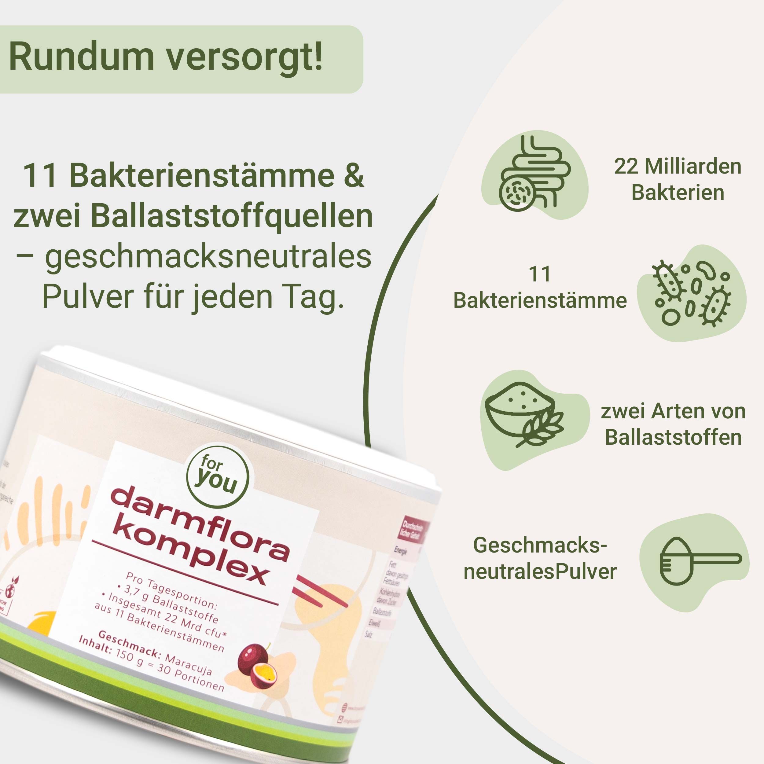 Dose mit Produktaufschrift, daneben Grafiken. Text: 11 Bakterienstämme & zwei Ballaststoffquellen - geschmacksneutrales Pulver für jeden Tag.