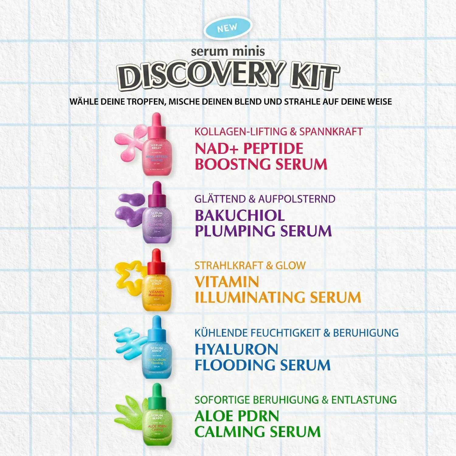 Sechs Serum-Minis in verschiedenen Farben. Jede Flasche hat eine andere Farbe und einen anderen Namen. Der Text lautet: Discovery Kit.
