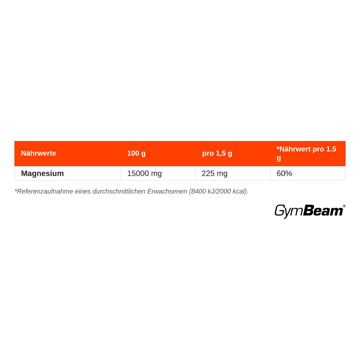 Nährwerttabelle für GymBeam Magnesiumcitrat: 15000 mg Magnesium pro 100 g.