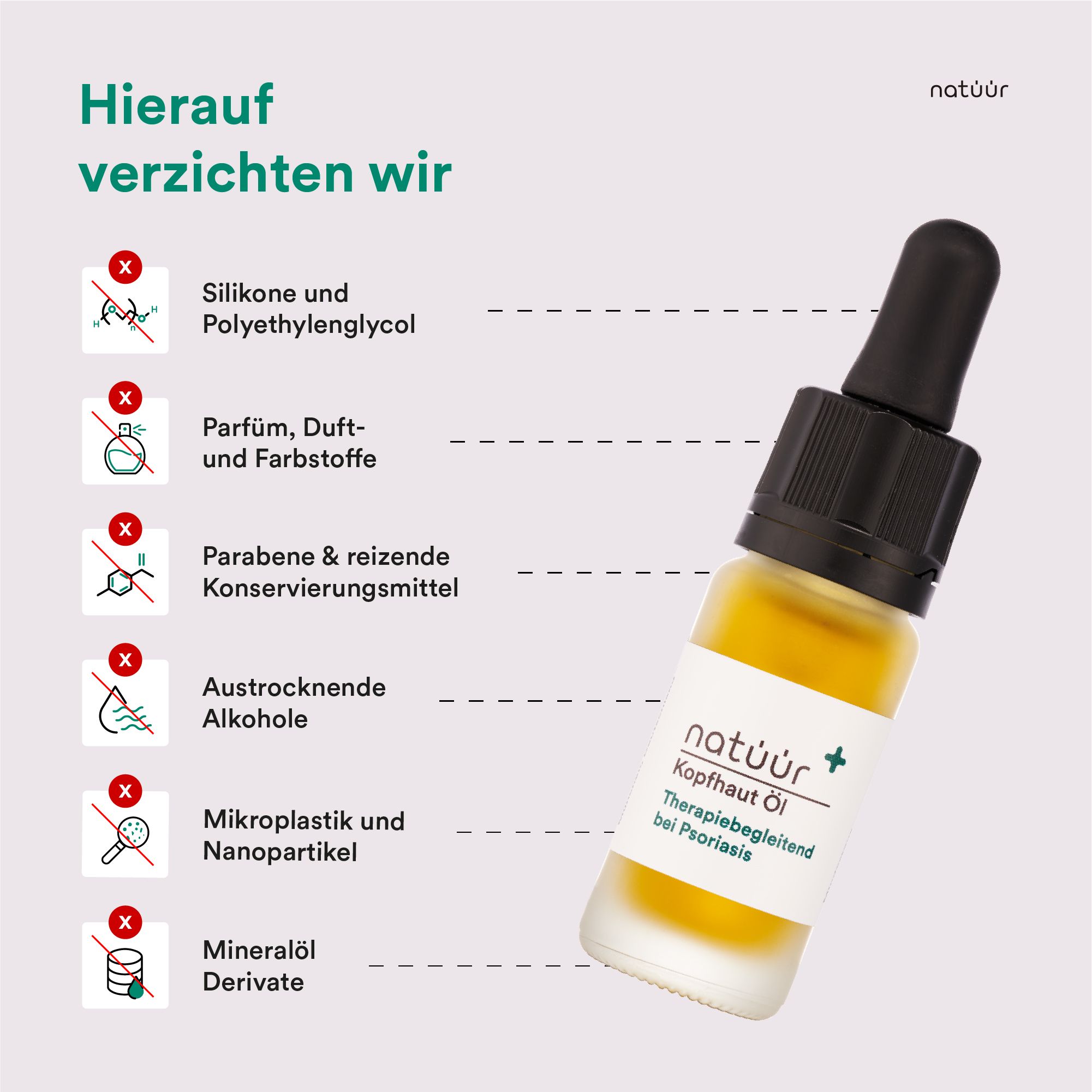 Infografik mit Inhaltsstoffen, die in natüür Scalp Oil nicht enthalten sind. Silikone, Parfüm, Parabene, Alkohol, Mikroplastik, Mineralöle.