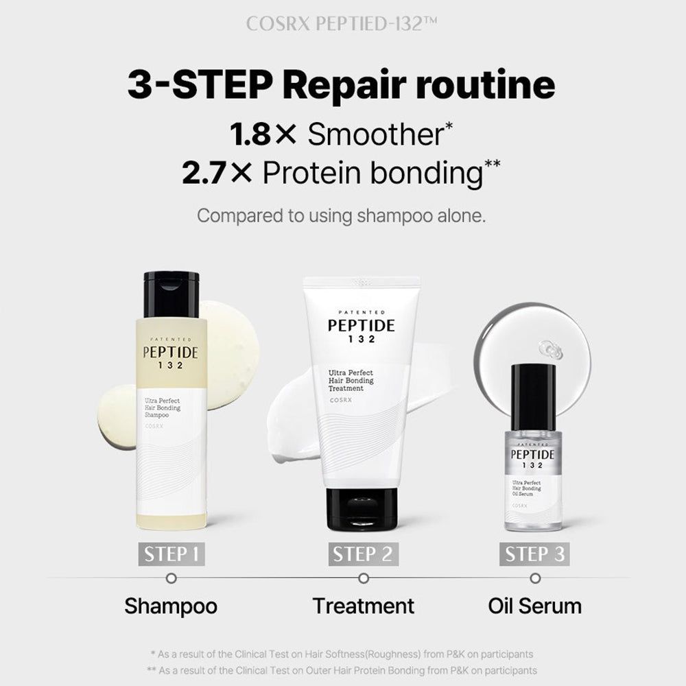 Drei Produkte: Shampoo, Treatment und Öl-Serum der PEPTIDE-132 Serie.