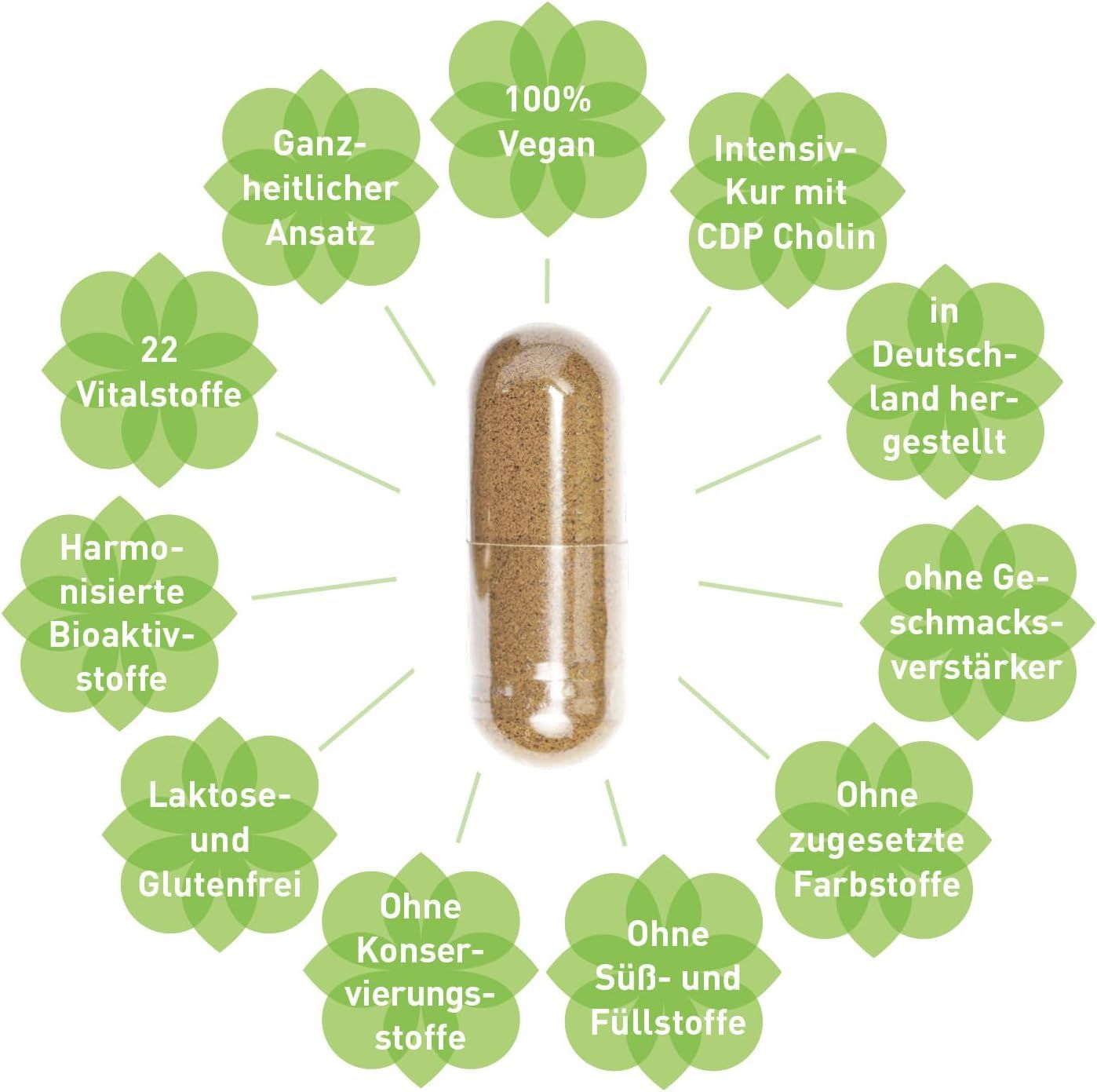 MADENA LeberGlück Leber Komplex Kapseln