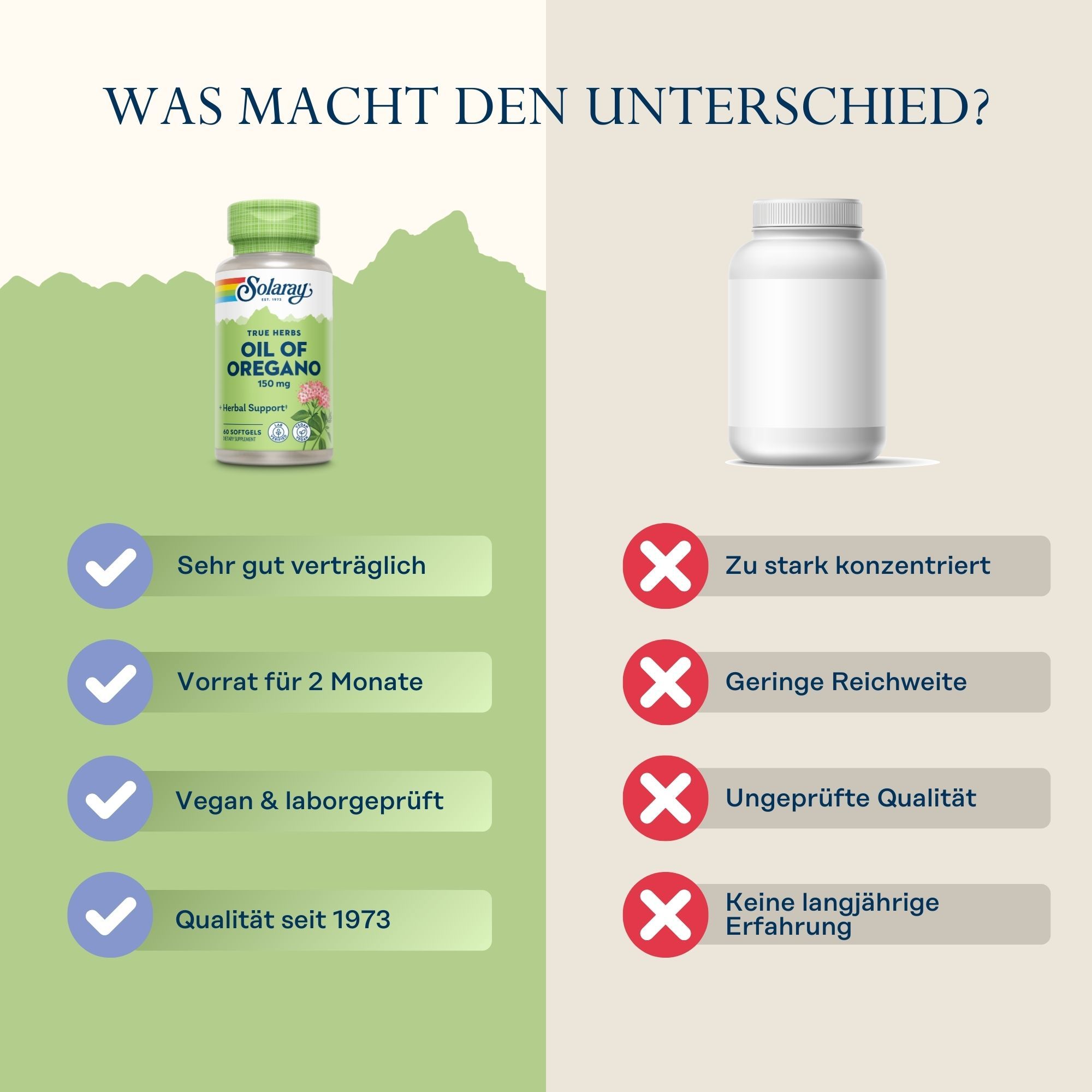Vergleich: Solaray Oregano Öl-Dose vs. weiße Dose. Solaray: Sehr gut verträglich, vegan, Qualität seit 1973. Andere Marke: Zu stark konzentriert.