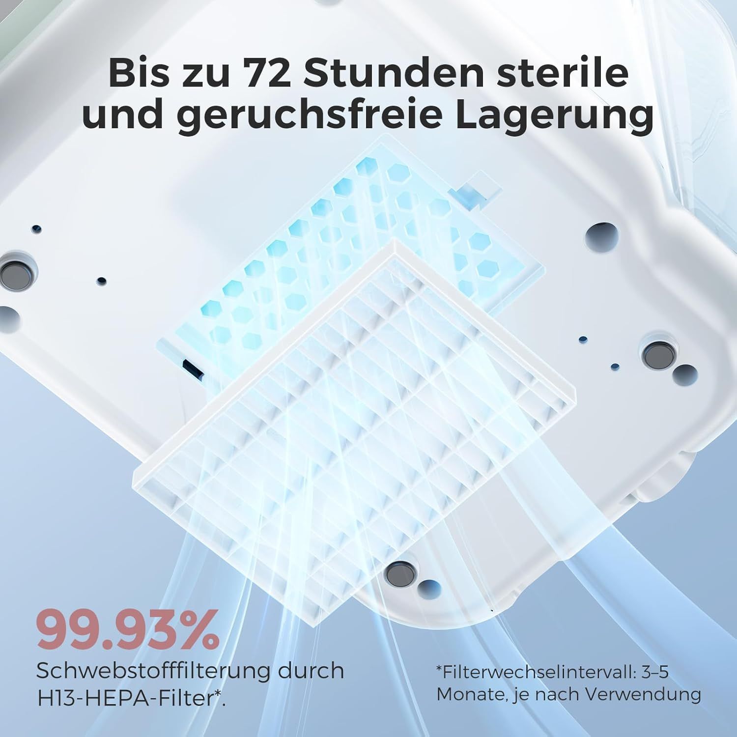 Momcozy KleanPal Pro All-in-One Flaschenreiniger