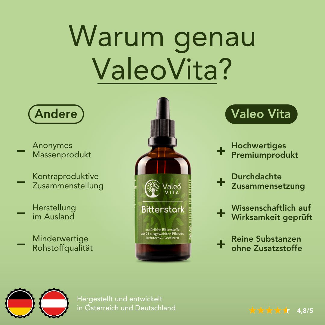 Produktflasche mit Tropfer, umgeben von Text. Text: Warum genau Valeo Vita? Valeo Vita Logo.