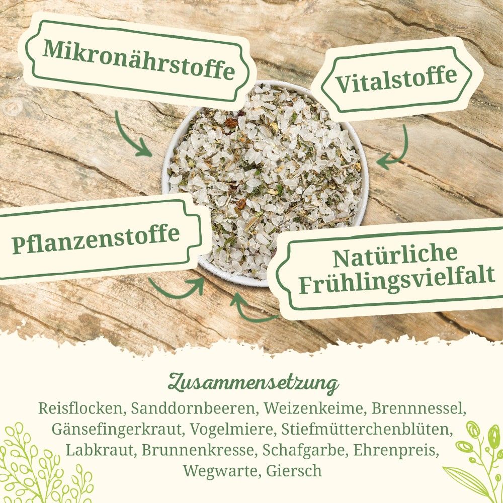 Nahaufnahme einer Kräutermischung in einer Schale. Text: Mikronährstoffe, Vitalstoffe, Pflanzenstoffe, Natürliche Frühlingsvielfalt. Zusammensetzung der Kräuter.