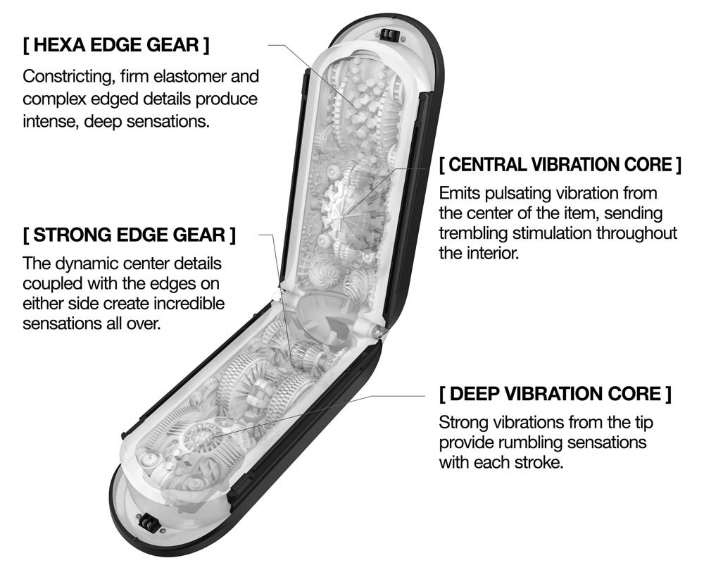 Gerät geöffnet, mit transparentem Innenraum. Beschriftung: "HEXA EDGE GEAR", "CENTRAL VIBRATION CORE", "STRONG EDGE GEAR", "DEEP VIBRATION CORE".