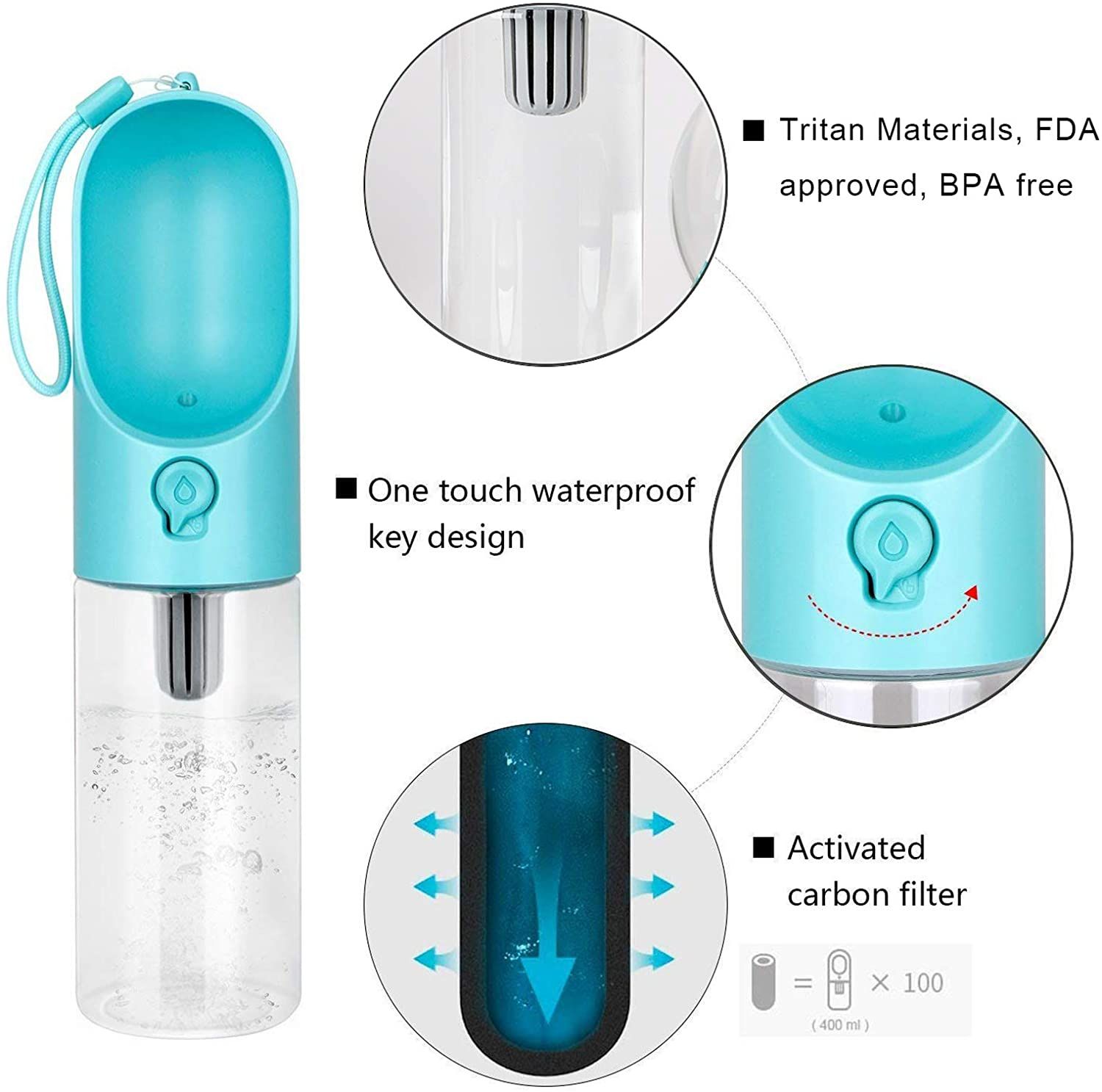 Trinkflasche mit Details: Tritan, FDA-Zulassung, BPA-frei. Ein-Knopf-Design. Aktivkohlefilter.