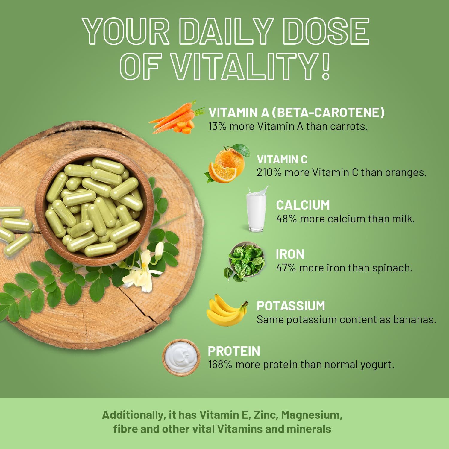 Holzbrett mit Schale voller grüner Kapseln. Grafiken von Vitaminen und Mineralien, wie Vitamin A, C, Calcium, Eisen, Kalium, Protein.
