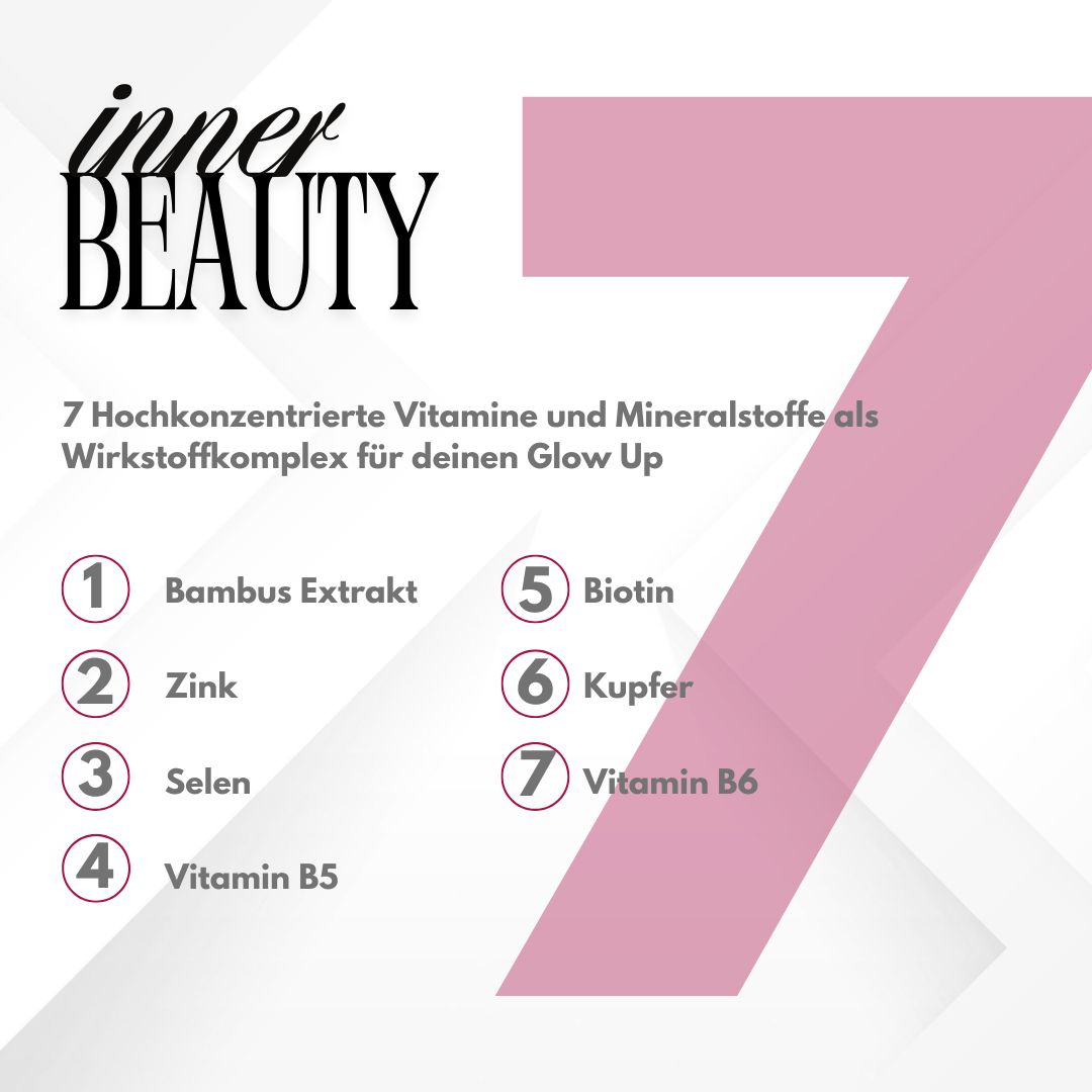 Rosa Hintergrund mit Text: inner BEAUTY. Aufzählung von 7 Vitaminen und Mineralstoffen. Nummerierte Liste.