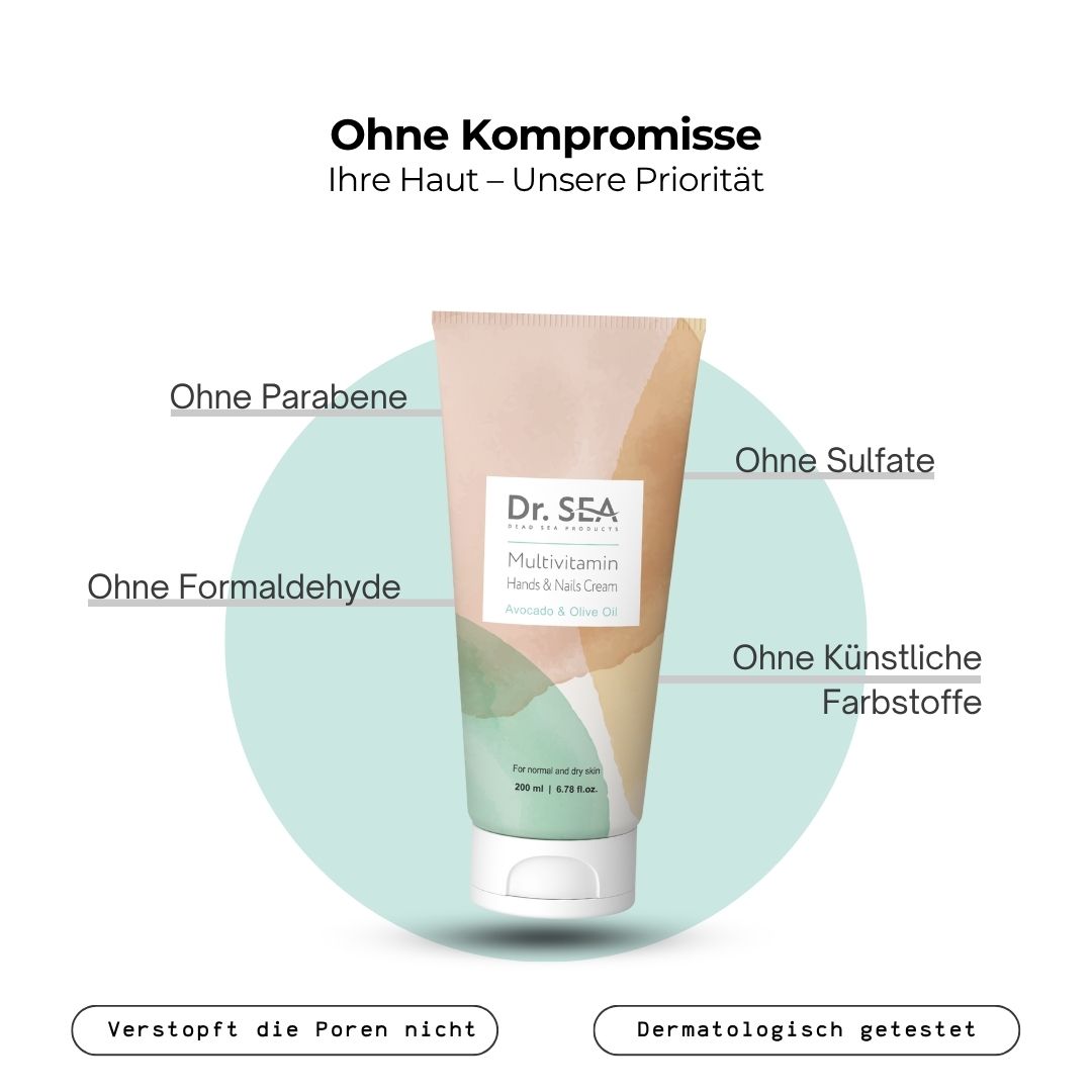 Creme-Tube mit Aufdruck. Dr. Sea Multivitamin Hand- & Nagelcreme. Avocado & Olivenöl. Text über Inhaltsstoffe.