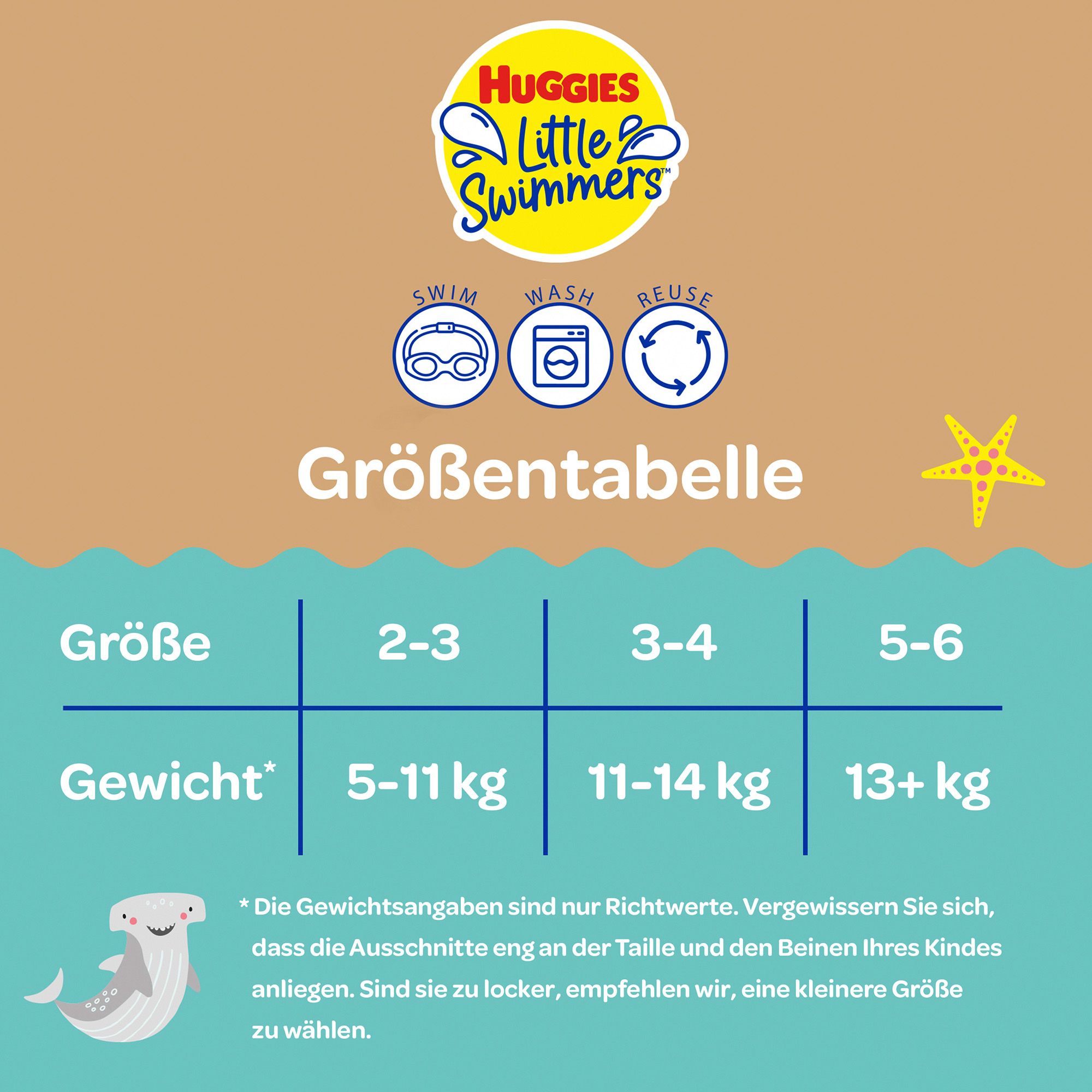 Größentabelle für Schwimmwindeln. Größen 2-3, 3-4, 5-6. Gewicht in kg angegeben. Illustrationen von Tieren.