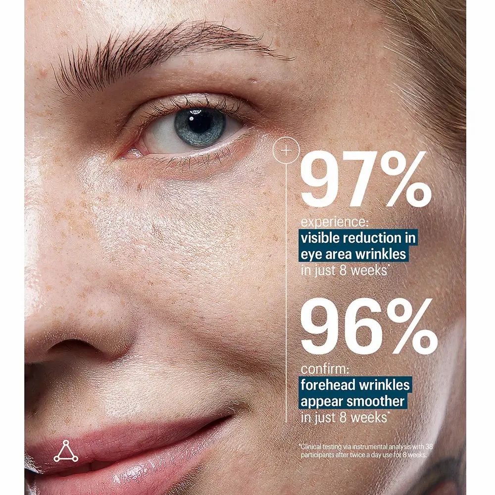 Nahaufnahme eines Gesichts. Text: 97% Reduktion von Augenbereichsfalten in 8 Wochen. 96% glattere Stirnfalten in 8 Wochen.