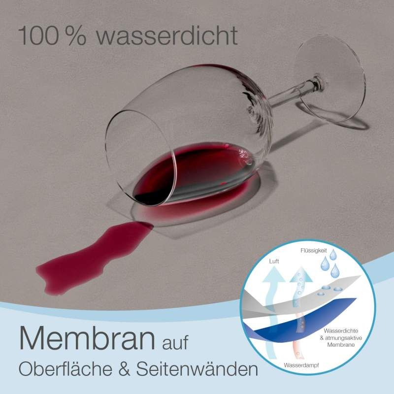 aktivshop Spannbettlaken Matratzenschutz »Wasserdicht«