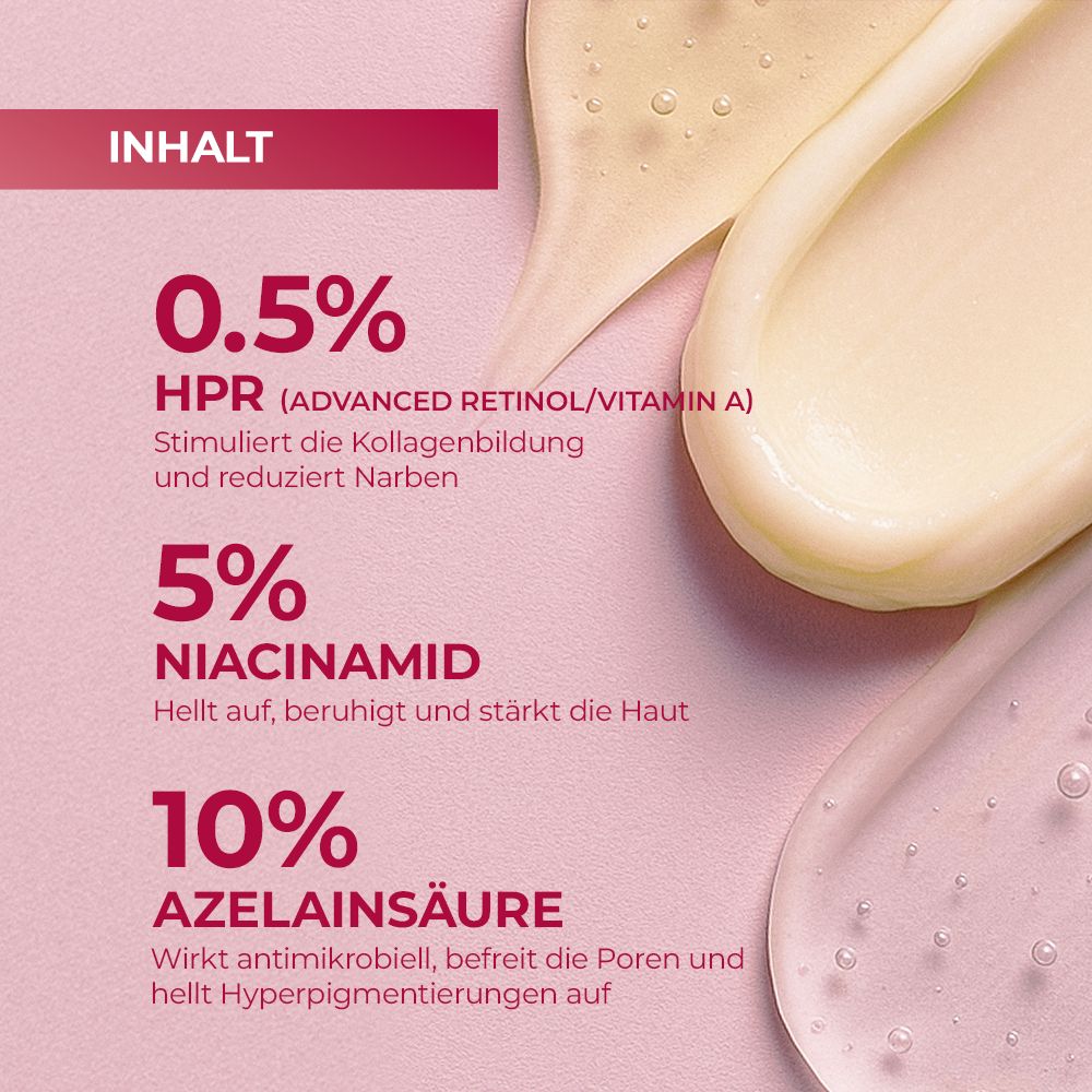 Nahaufnahme von drei Cremes. Text: 0,5% HPR, 5% Niacinamid, 10% Azelainsäure. Text über Inhaltsstoffe und Wirkung.