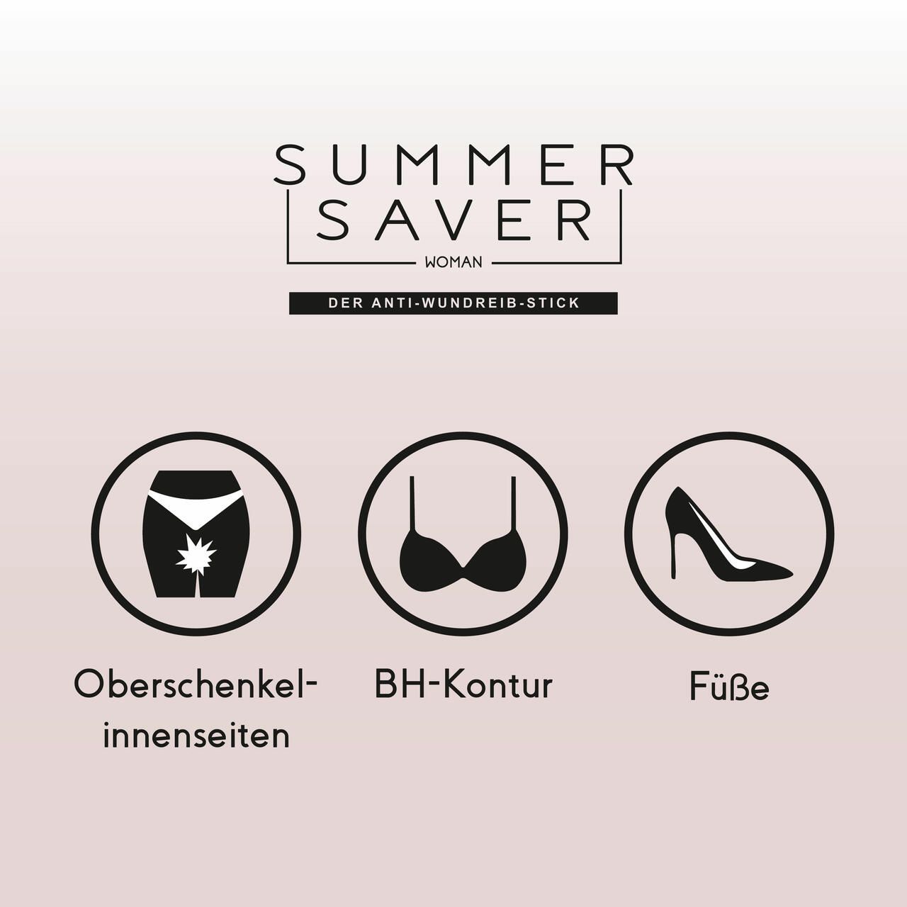 Logo Summersaver Woman, Der Anti-Wundreib-Stick. Kreisförmige Piktogramme: Oberschenkelinnenseiten, BH-Kontur, Füße.