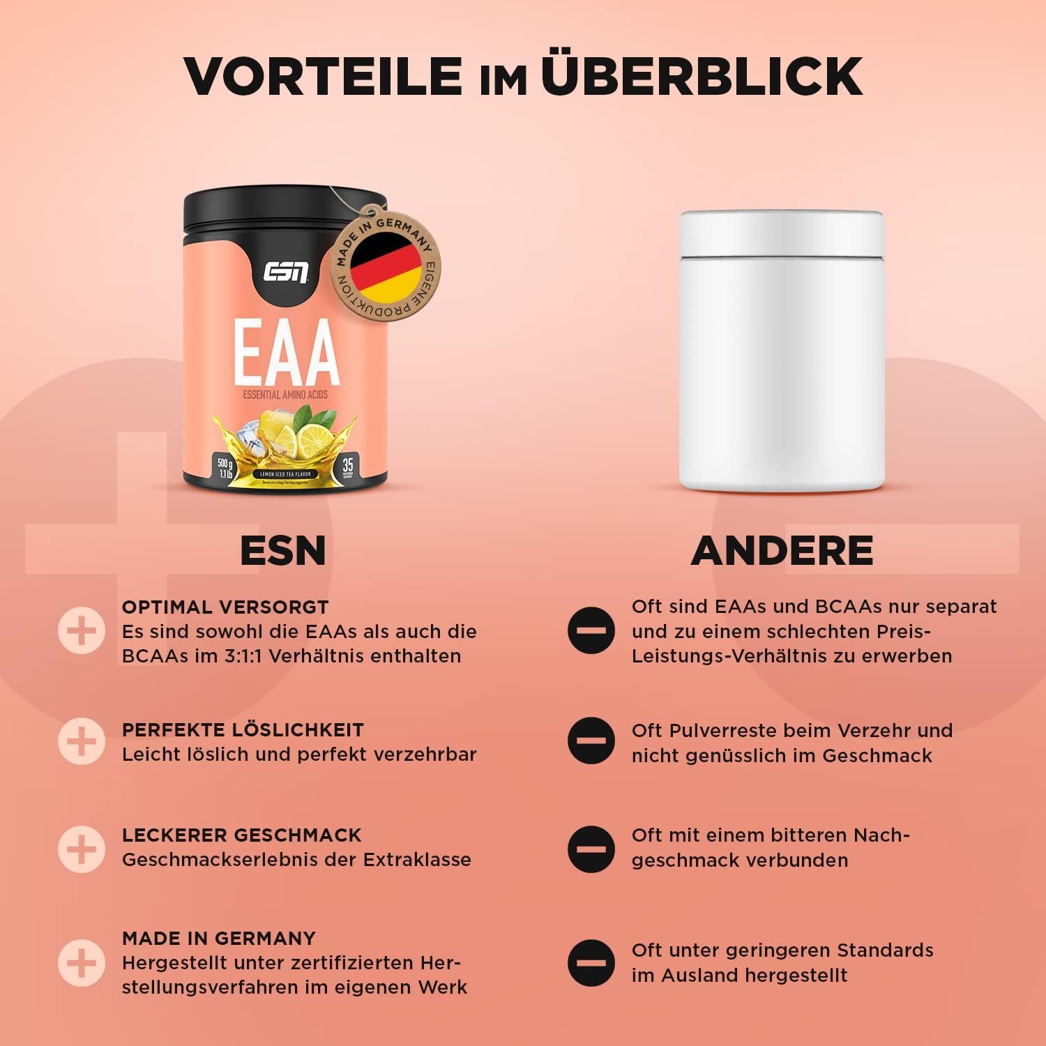 ESN EAA, Lemon Iced Tea -  alle 8 essenziellen Aminosäuren und zusätzlich die BCAAs