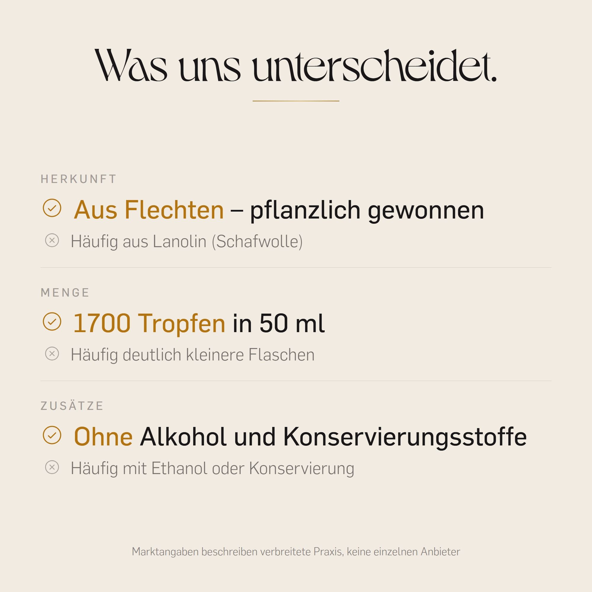 Vergleich: Herkunft, Menge und Zusätze von Kurkraft Vitamin D3.
