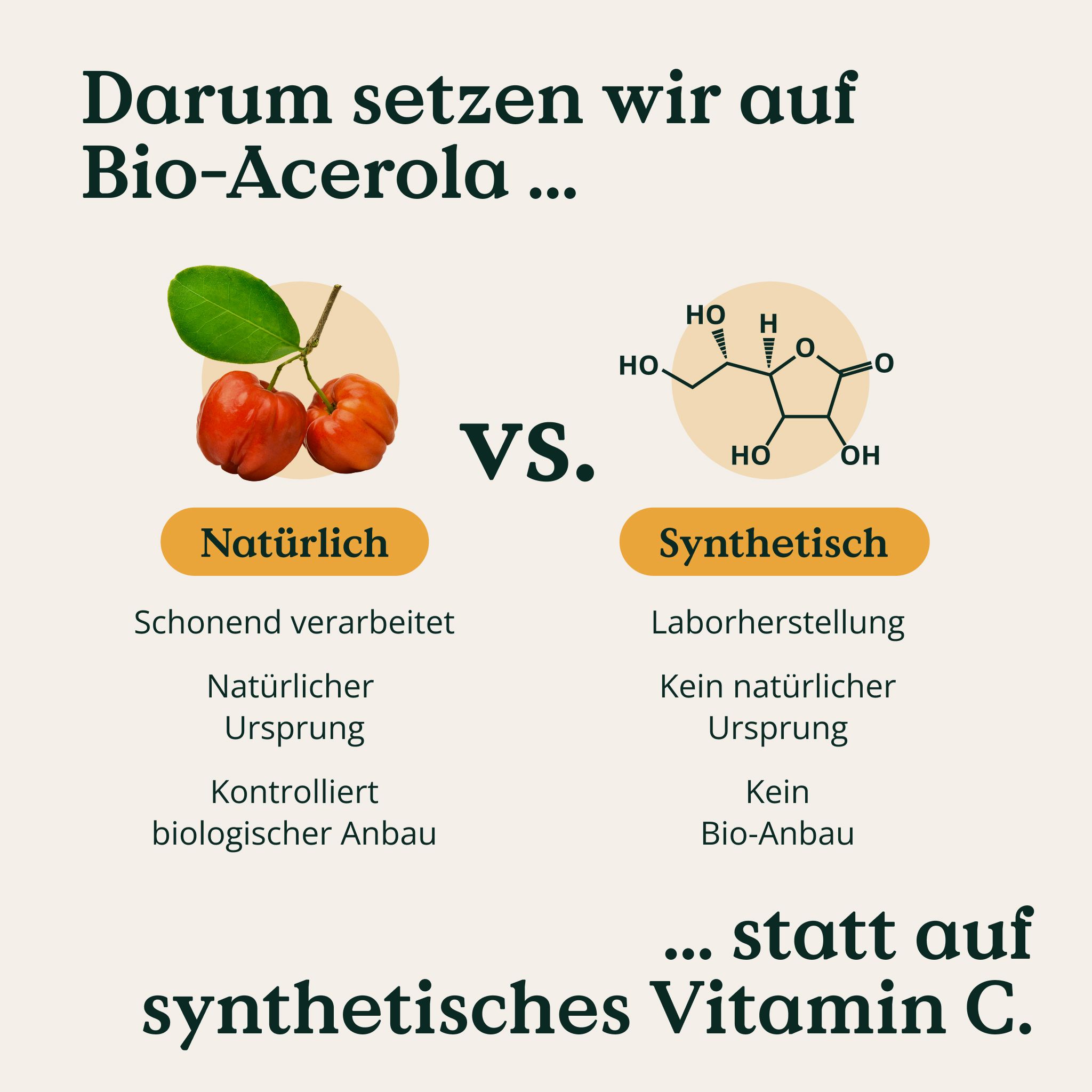 NATURE LOVE® Vitamin C aus Bio Acerola