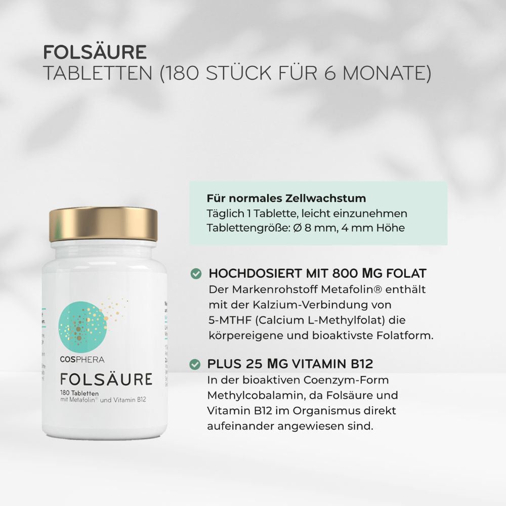 Folsäure-Tabletten in einer weißen Flasche. Text: 180 Stück für 6 Monate. Detailinformationen und Inhaltsstoffe.