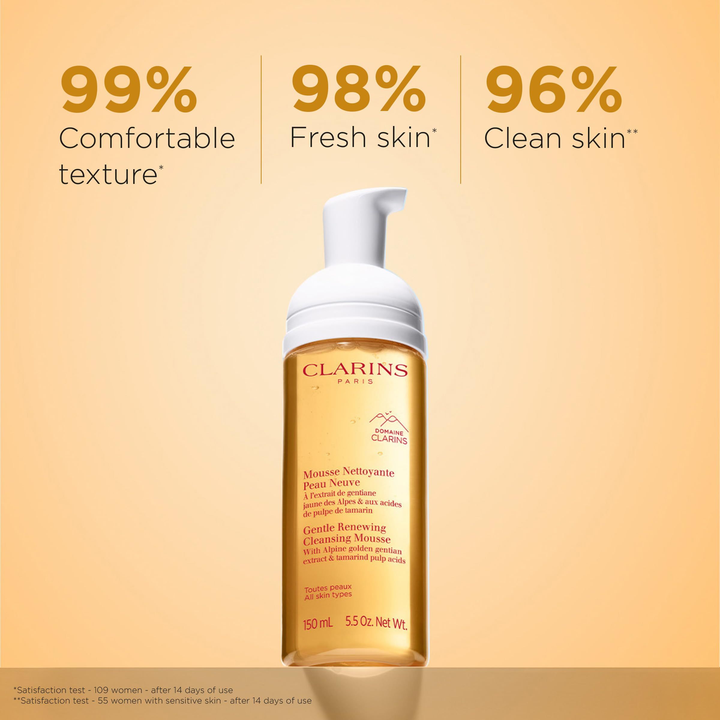Clarins Reinigungsmousse. Flasche mit weißem Pumpkopf. Gelbliche Flüssigkeit. Text: Mousse Nettoyante Peau Neuve, Gentle Renewing Cleansing Mousse. Prozentangaben.