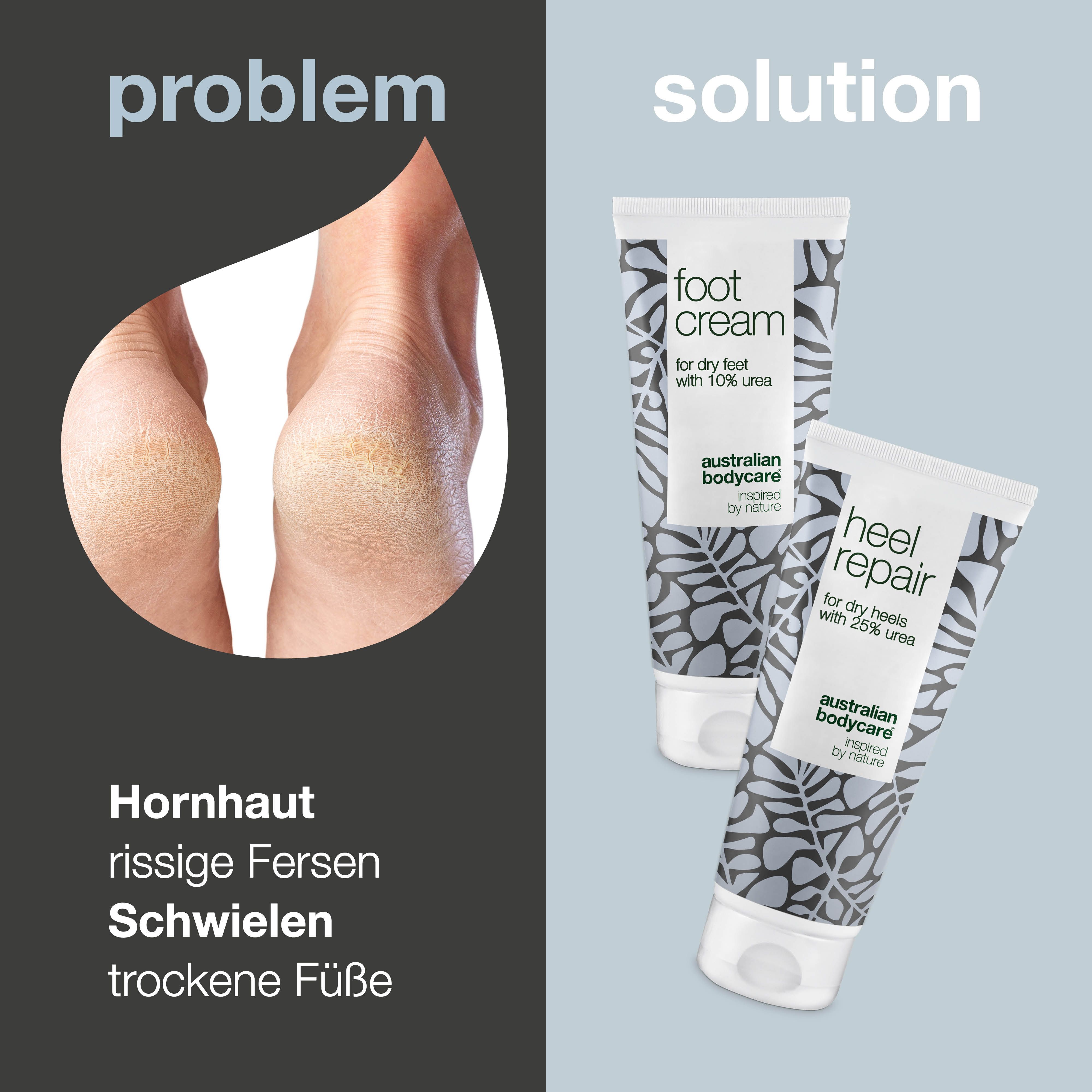 Vorher-Nachher-Bild. Links: rissige Fersen. Rechts: Fußcreme und Fersenreparatur. Text: Problem, Lösung.
