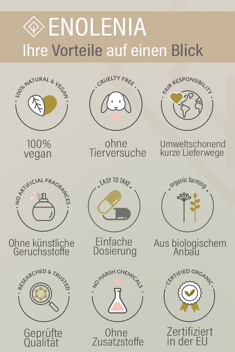 Enolenia® | Aloe Vera Gel | zur Hautpflege