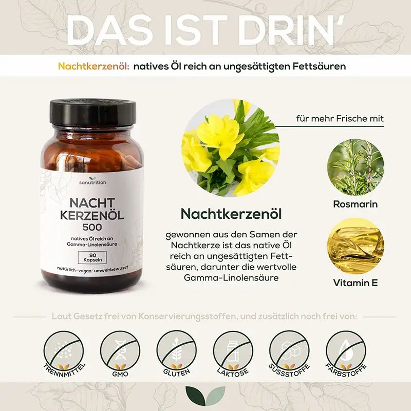 Braune Glasflasche mit Kapseln. Aufschrift: Nachtkerzenöl 500. Enthält 90 Kapseln. Mit Illustrationen von Pflanzen und Inhaltsstoffen.