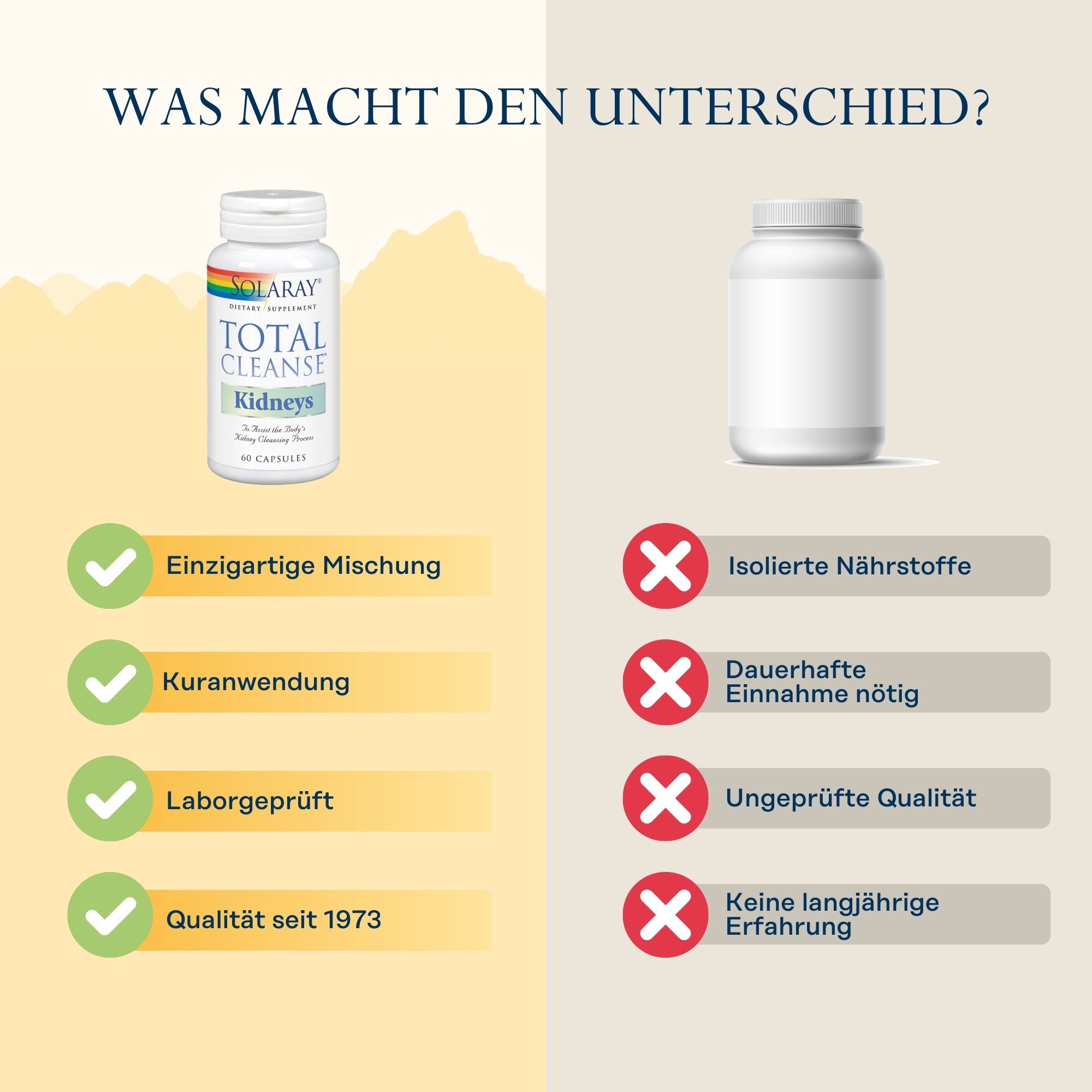 Vergleich Solaray Total Cleanse Niere mit einer weißen Flasche. Vorteile: Einzigartige Mischung, Kuranwendung, Laborgeprüft, Qualität seit 1973.
