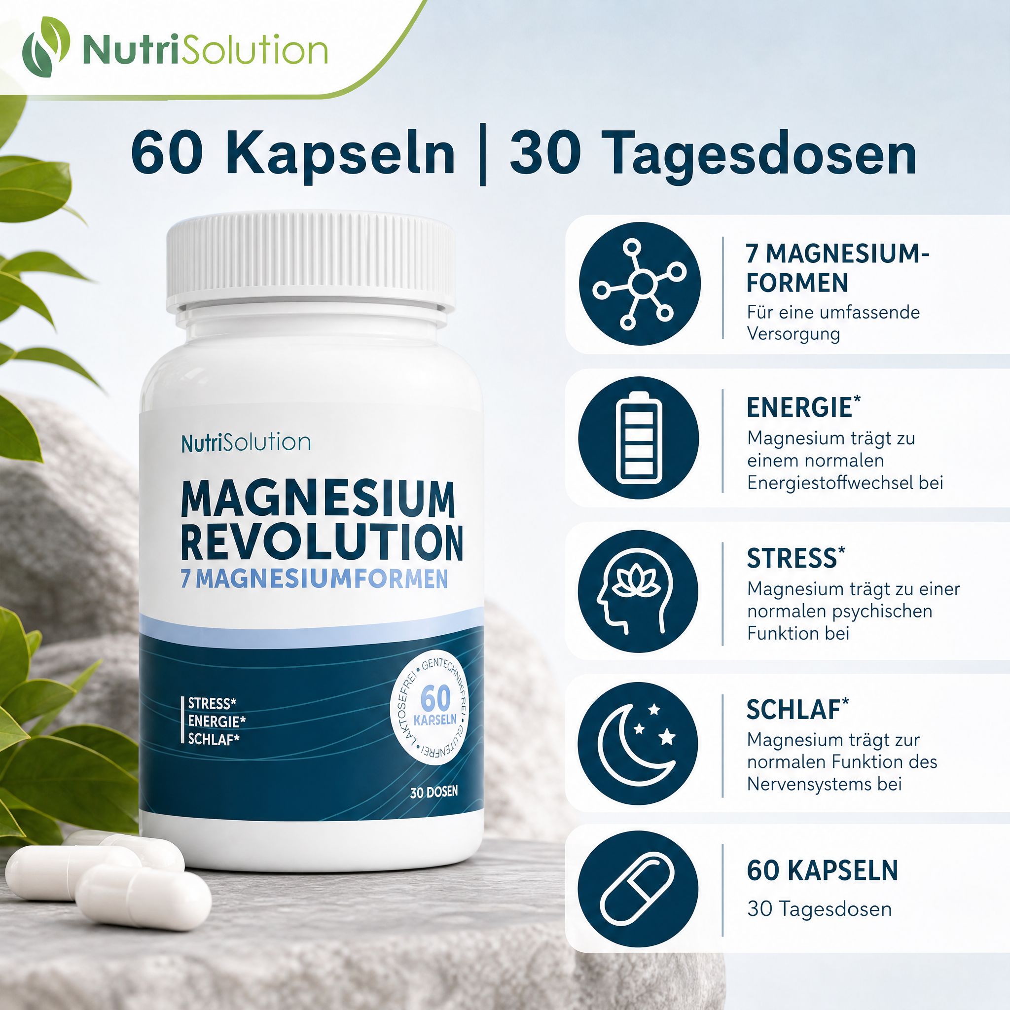 NutriSolution Magnesium Revolution Flasche mit 60 Kapseln, 30 Tagesdosen, mit Icons für Energie, Stress und Schlaf.