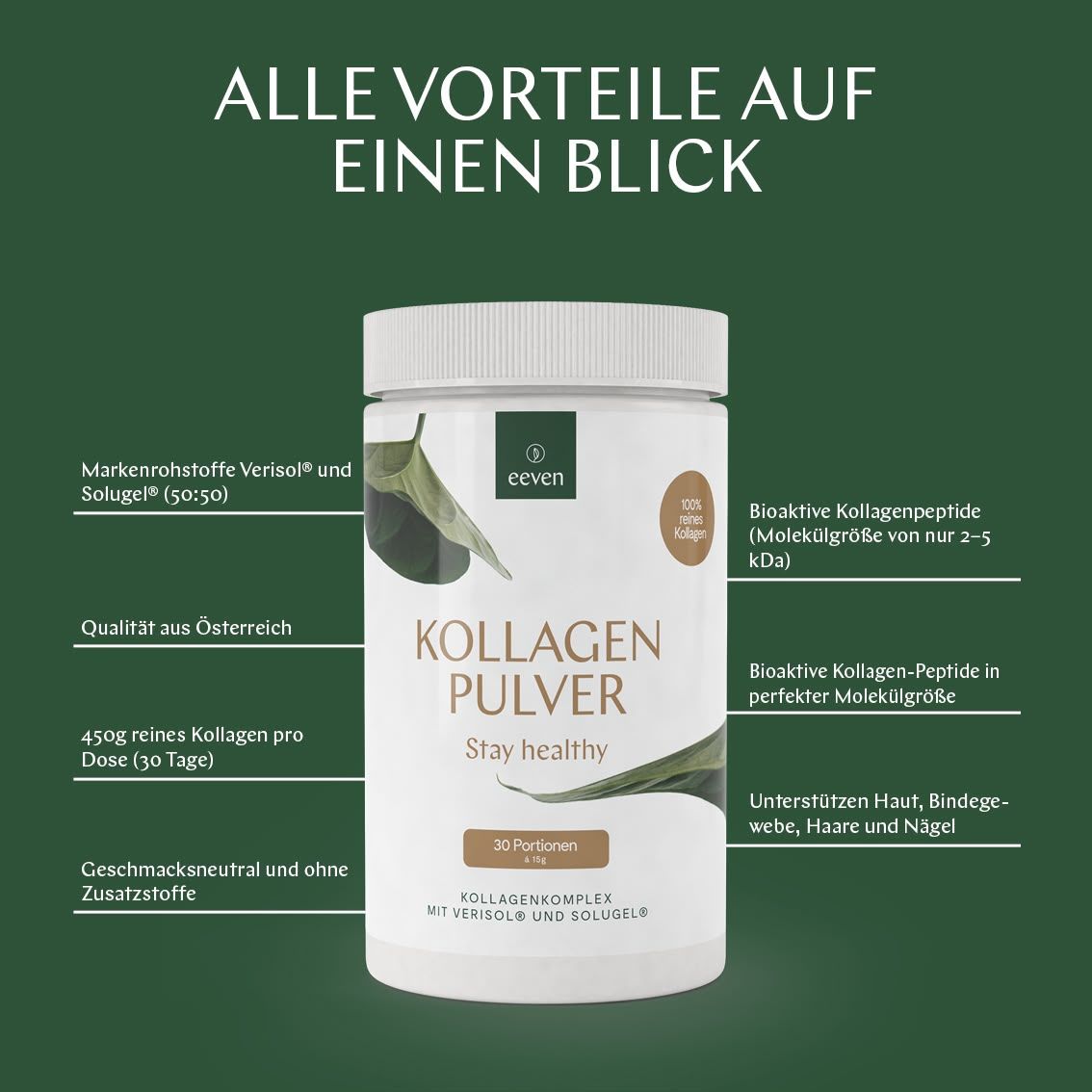 Weißes Kollagen Pulver-Behälter mit grünen Akzenten. Text: Kollagen Pulver, 30 Portionen, Markenrohstoffe Verisol® Solugel®.