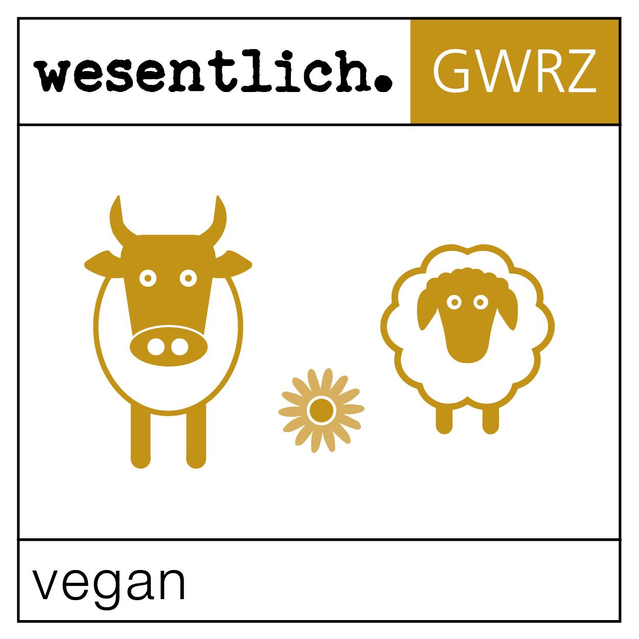 Fenchel, ganz von wesentlich.