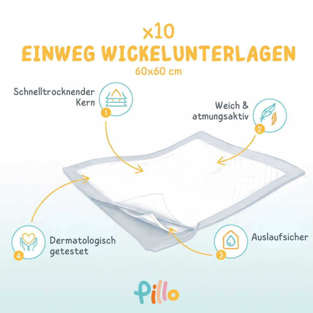Pillo Einweg-Wickelunterlagen für Neugeborene 60x60