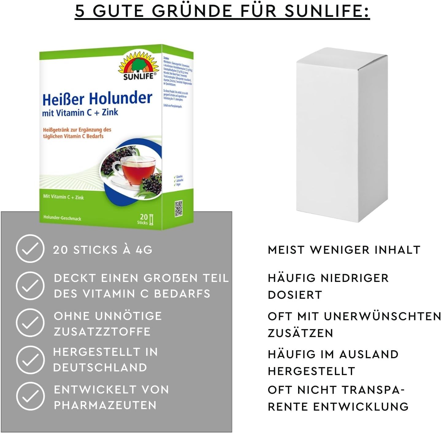 Grafik mit Produktverpackung und Text. 5 Gründe für Sunlife: 20 Sticks, deckt Vitamin C Bedarf, ohne Zusatzstoffe, hergestellt in Deutschland, entwickelt von Pharmazeuten.