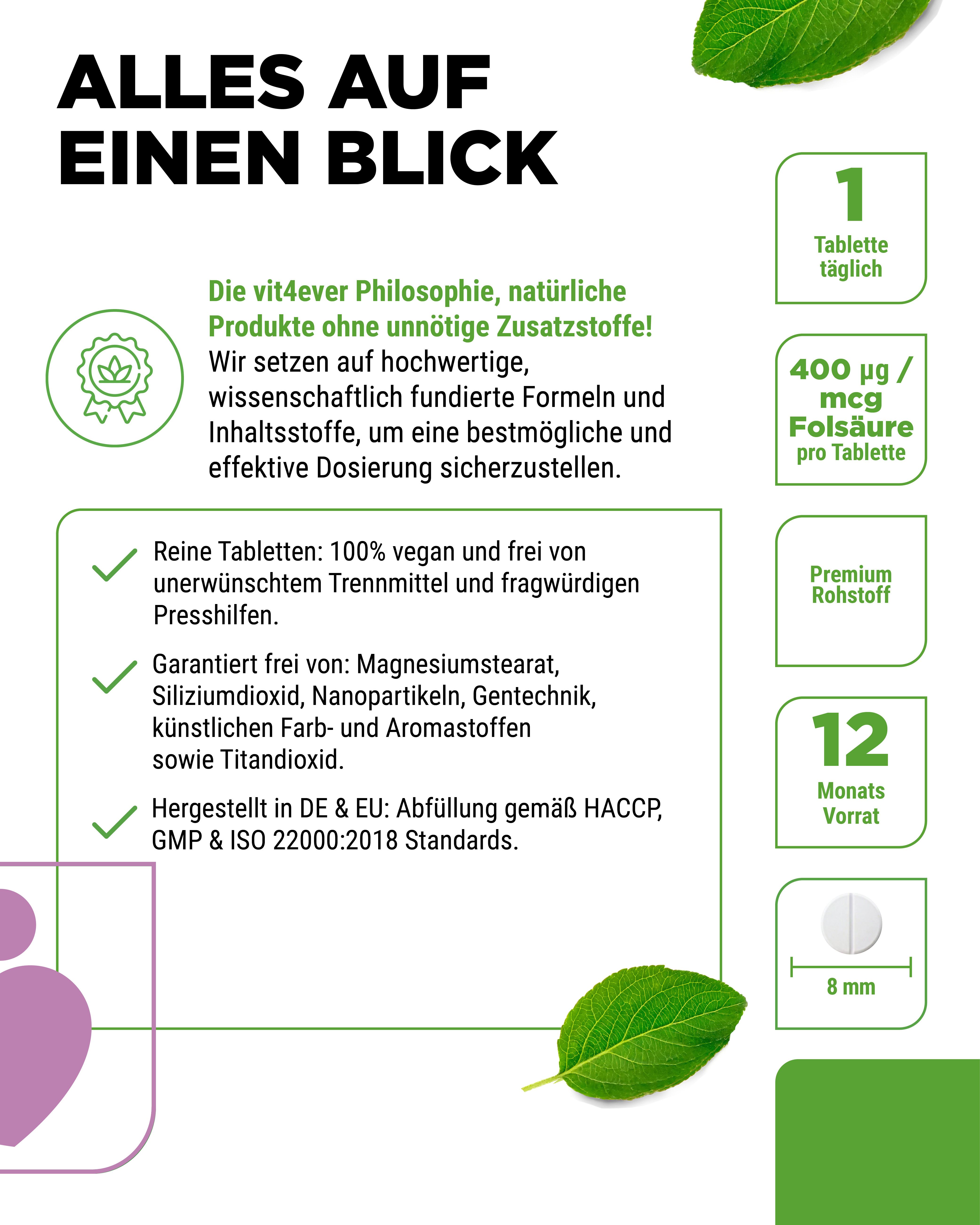 Informationen über Folsäure-Tabletten. 1 Tablette täglich, 400 µg pro Tablette, Premium Rohstoff, 12 Monate Vorrat. Tablette: 8 mm.