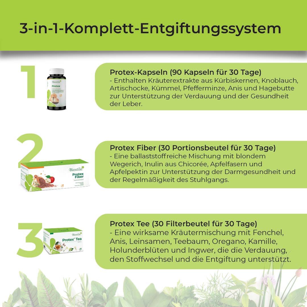 Biostile Protex Komplett 3-in-1 Entgiftungssystem mit Produktabbildungen.