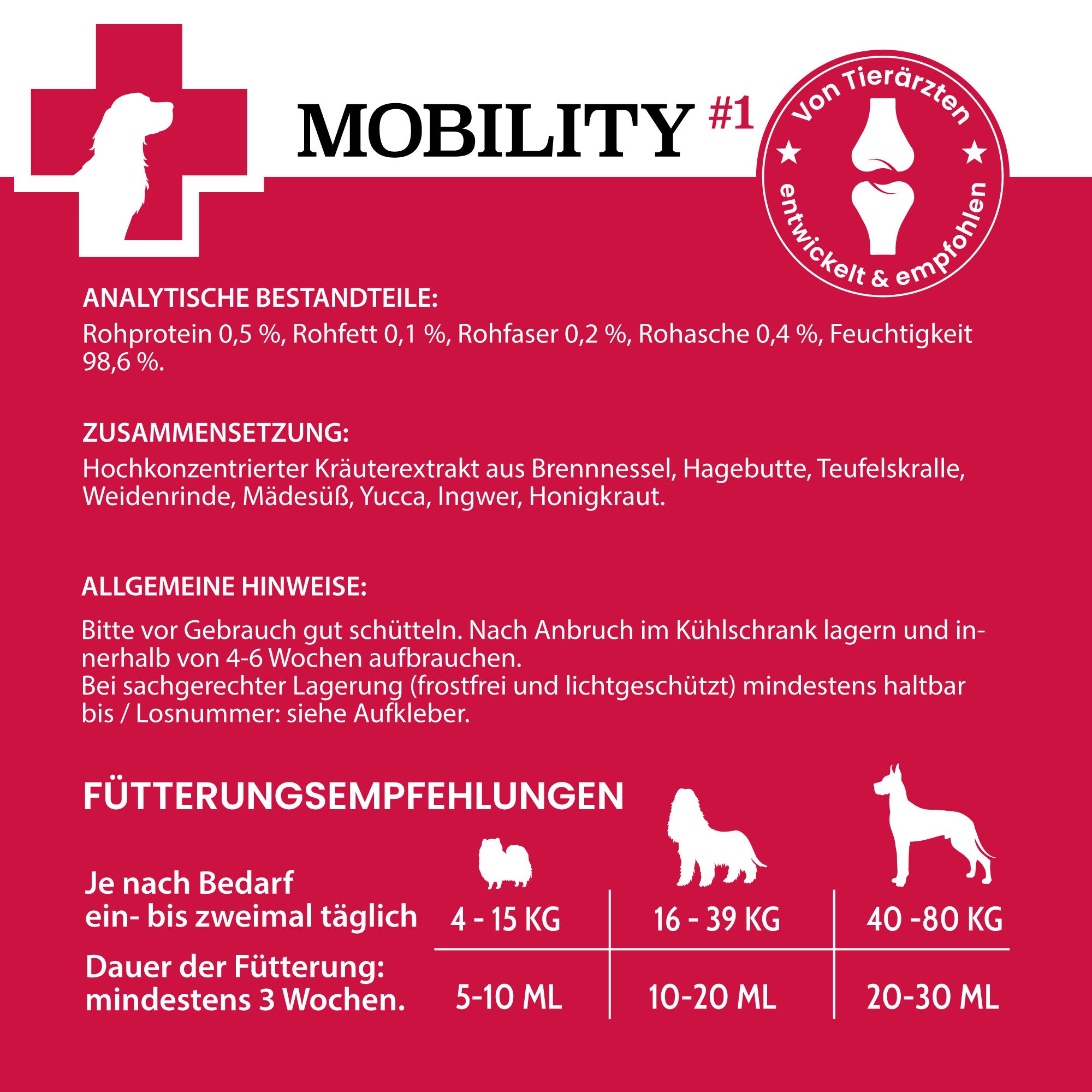 Rotes Etikett mit Produktinformationen. Schriftzug: MOBILITY #1, Inhaltsstoffe, Fütterungsempfehlungen. Abbildungen von Hunden.
