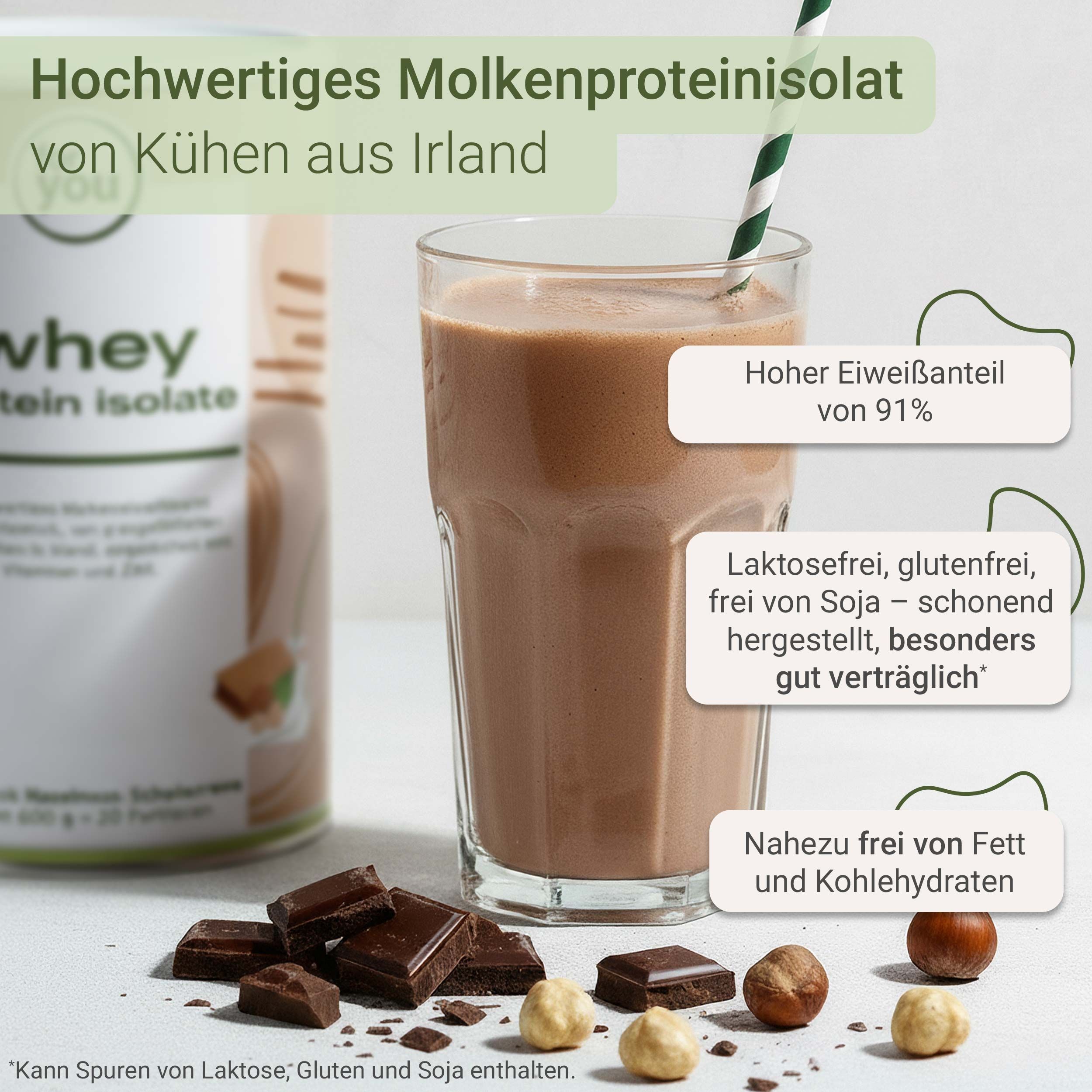 for you Whey Protein Isolate Doppelpack