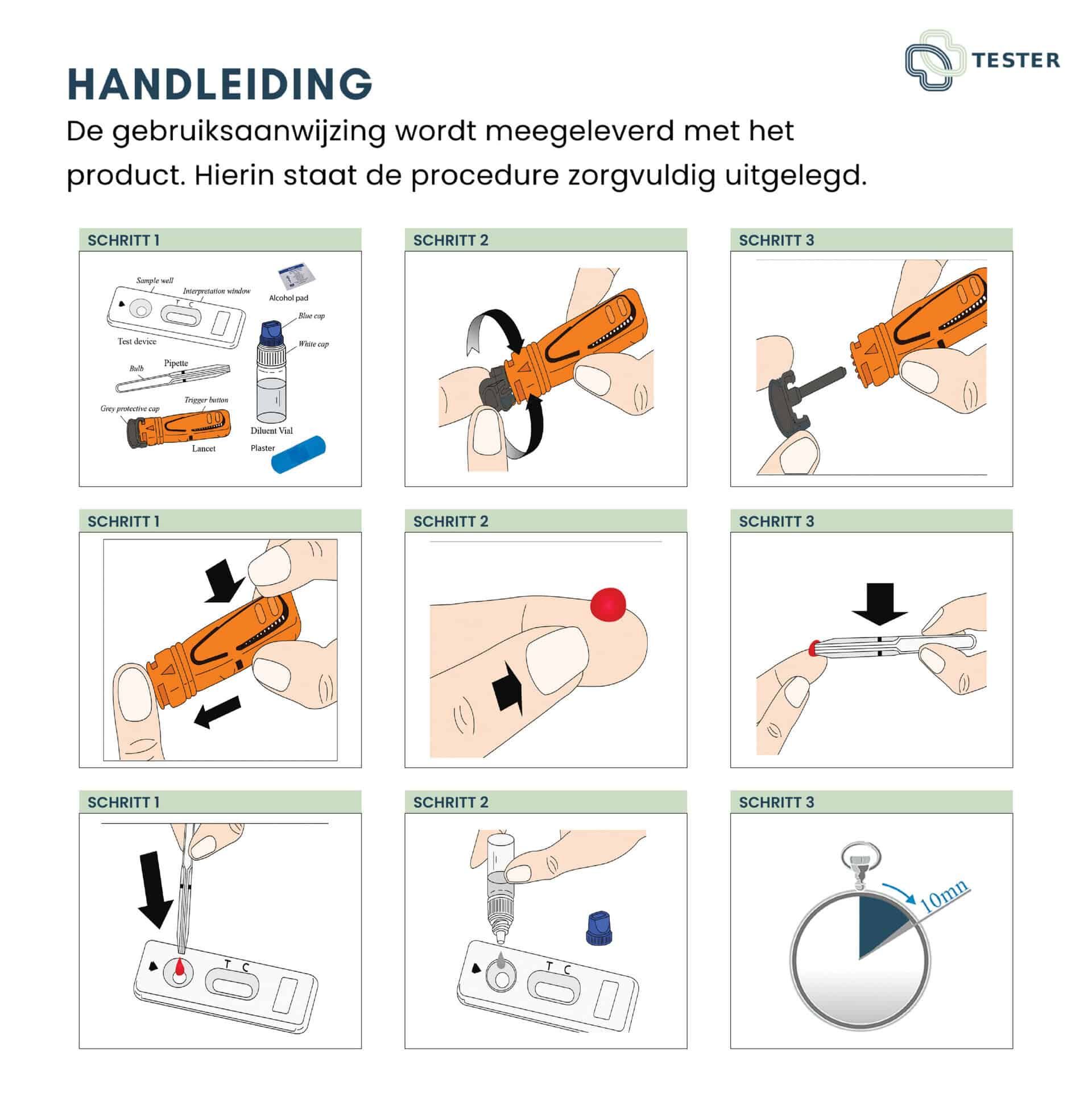 Borreliose-Test - Lyme-Nachweis nach Zeckenstich - The Tester