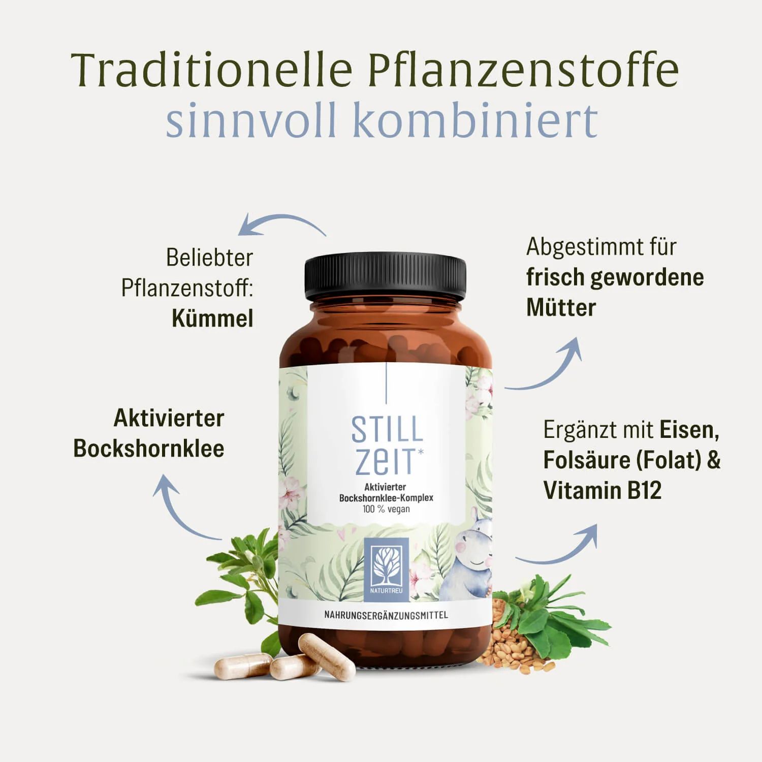 Flasche mit Kapseln, umgeben von Kräutern und Pfeilen, die auf Vorteile wie "Abgestimmt für frisch gewordene Mütter" hinweisen.